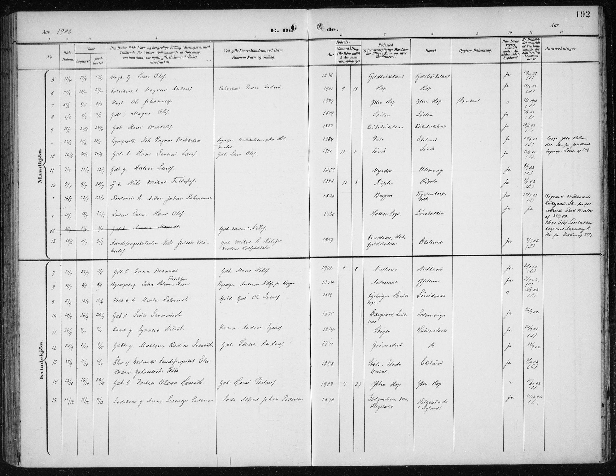 Fana Sokneprestembete, SAB/A-75101/H/Haa/Haai/L0003: Parish register (official) no. I 3, 1900-1912, p. 192