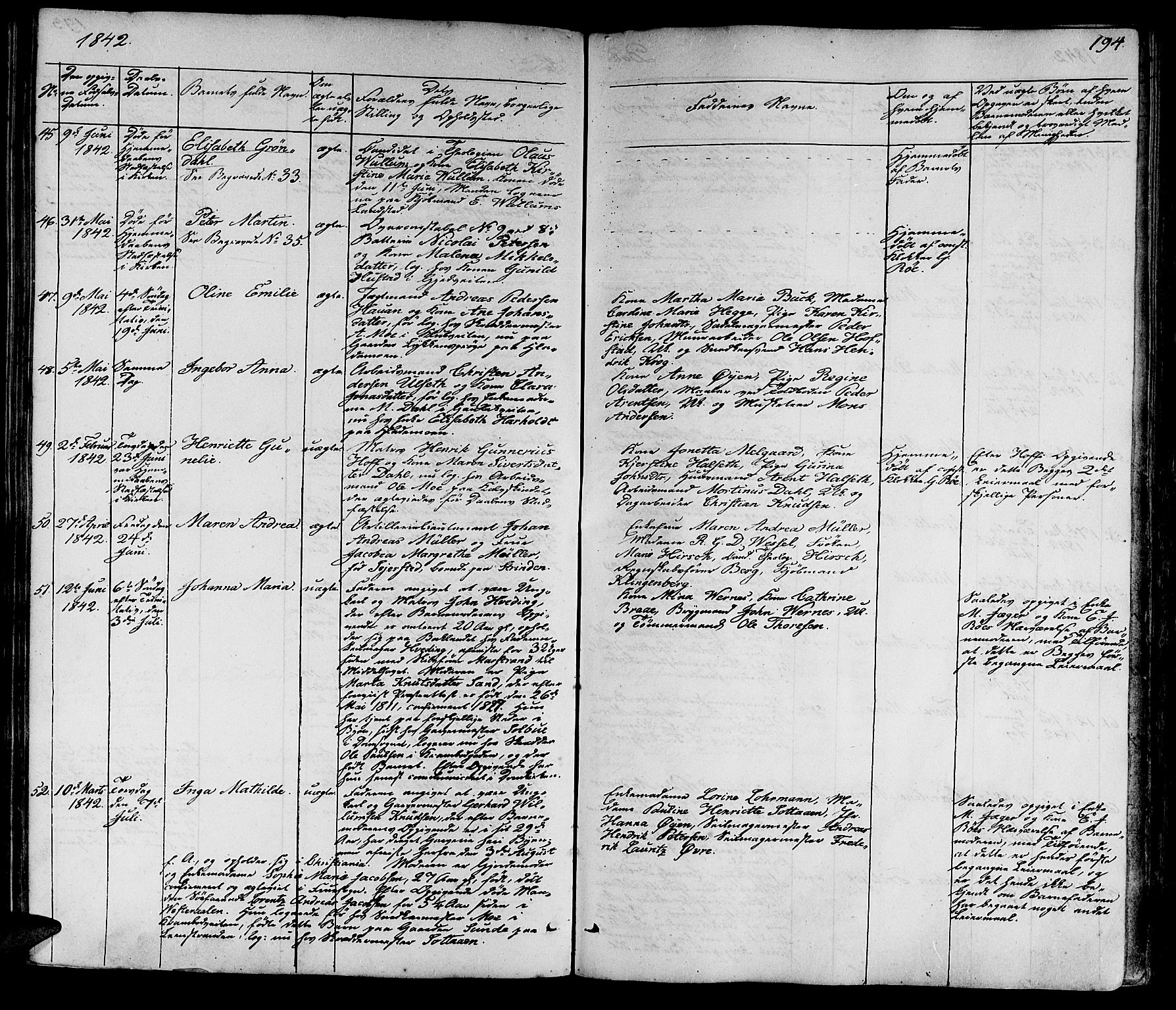 Ministerialprotokoller, klokkerbøker og fødselsregistre - Sør-Trøndelag, AV/SAT-A-1456/602/L0136: Parish register (copy) no. 602C04, 1833-1845, p. 194