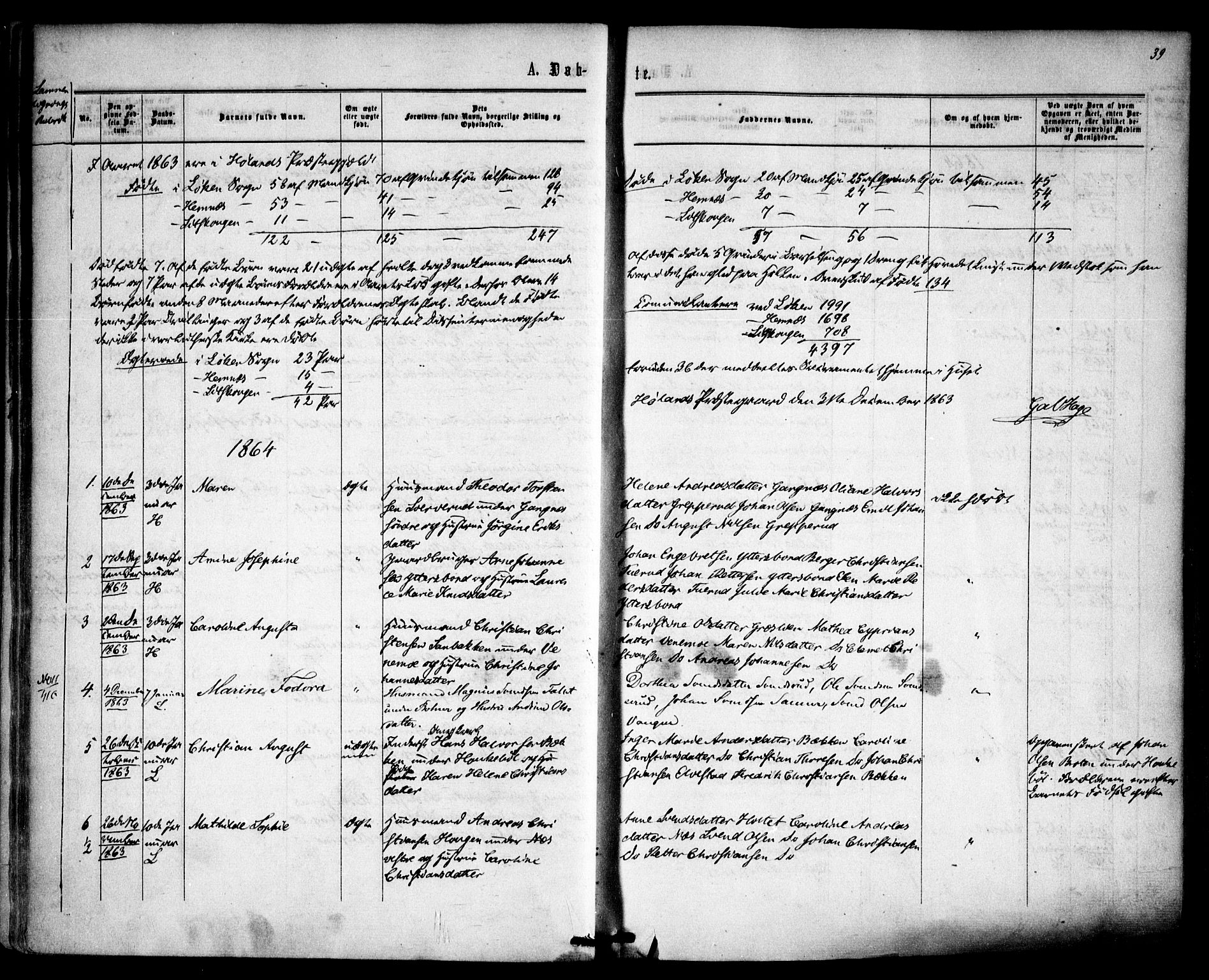 Høland prestekontor Kirkebøker, SAO/A-10346a/F/Fa/L0011: Parish register (official) no. I 11, 1862-1869, p. 39