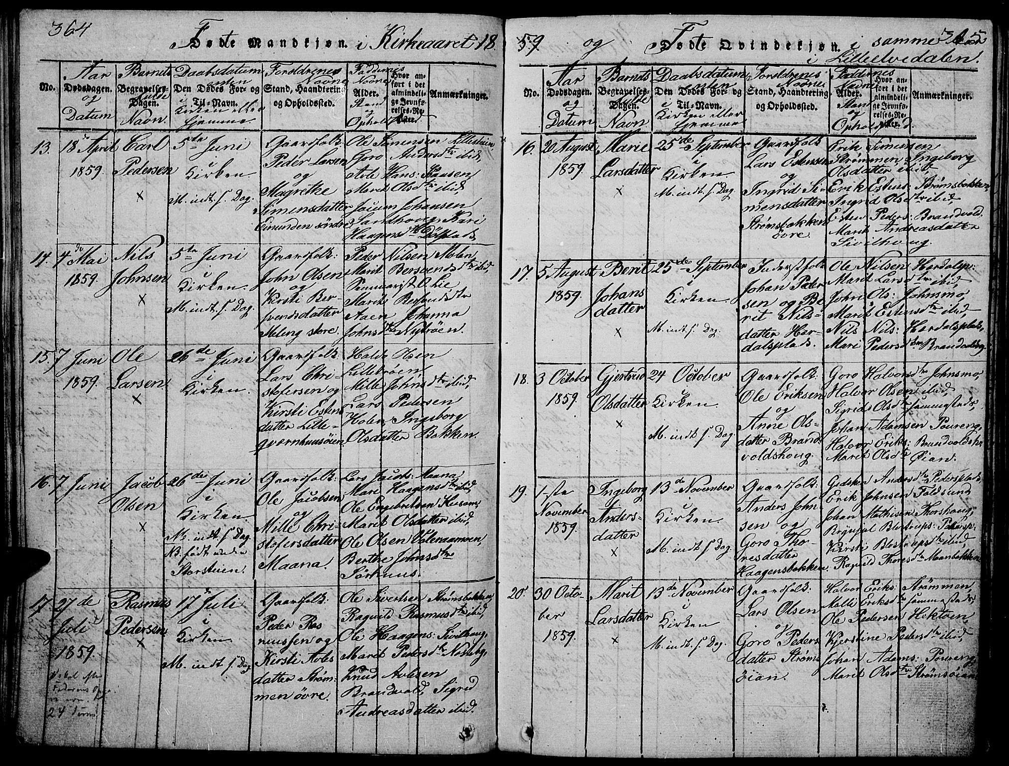 Tynset prestekontor, AV/SAH-PREST-058/H/Ha/Hab/L0002: Parish register (copy) no. 2, 1814-1862, p. 364-365