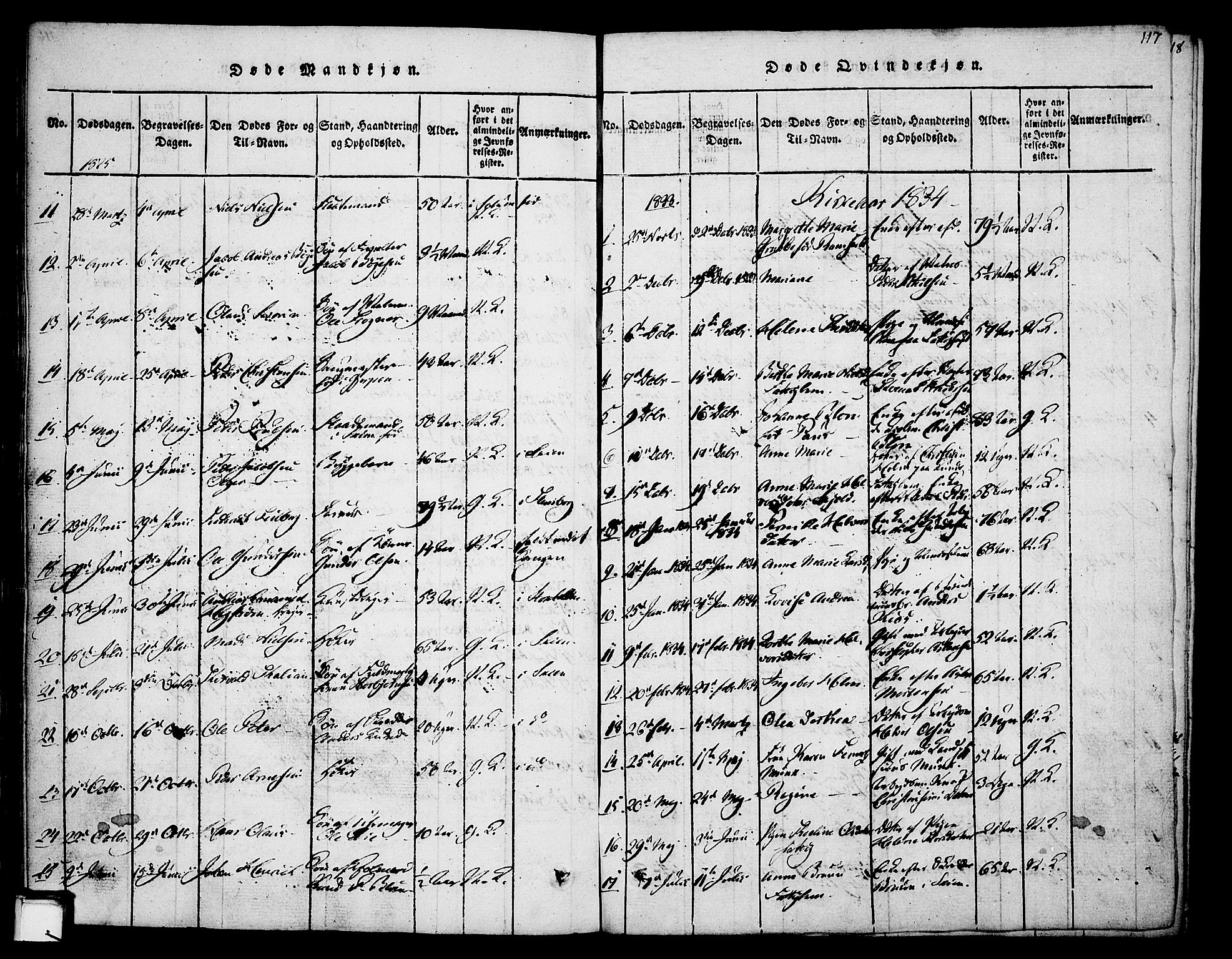 Skien kirkebøker, SAKO/A-302/F/Fa/L0005: Parish register (official) no. 5, 1814-1843, p. 117