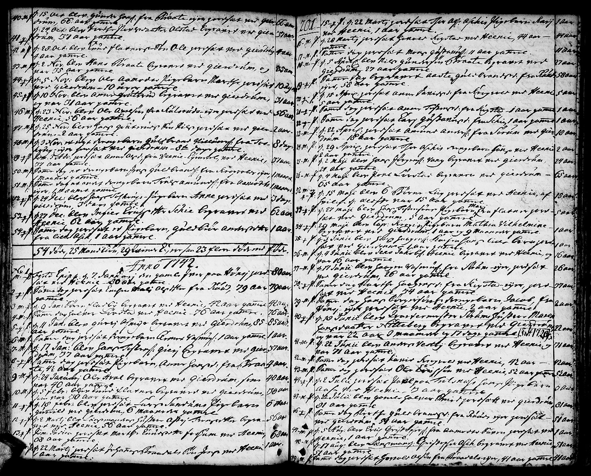 Gjerdrum prestekontor Kirkebøker, AV/SAO-A-10412b/F/Fa/L0002: Parish register (official) no. I 2, 1737-1797, p. 201