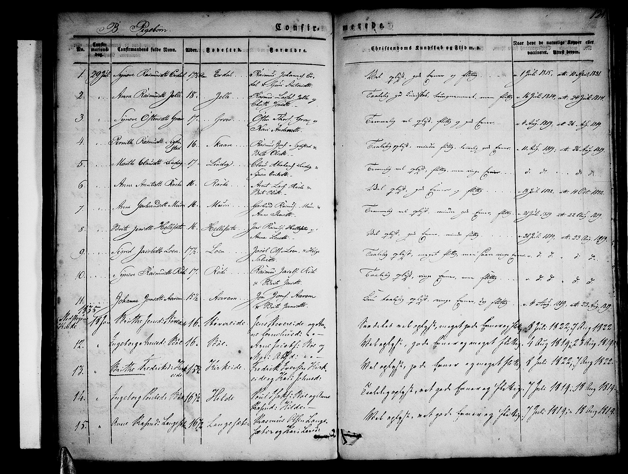 Stryn Sokneprestembete, SAB/A-82501: Parish register (official) no. A 1, 1832-1845, p. 121