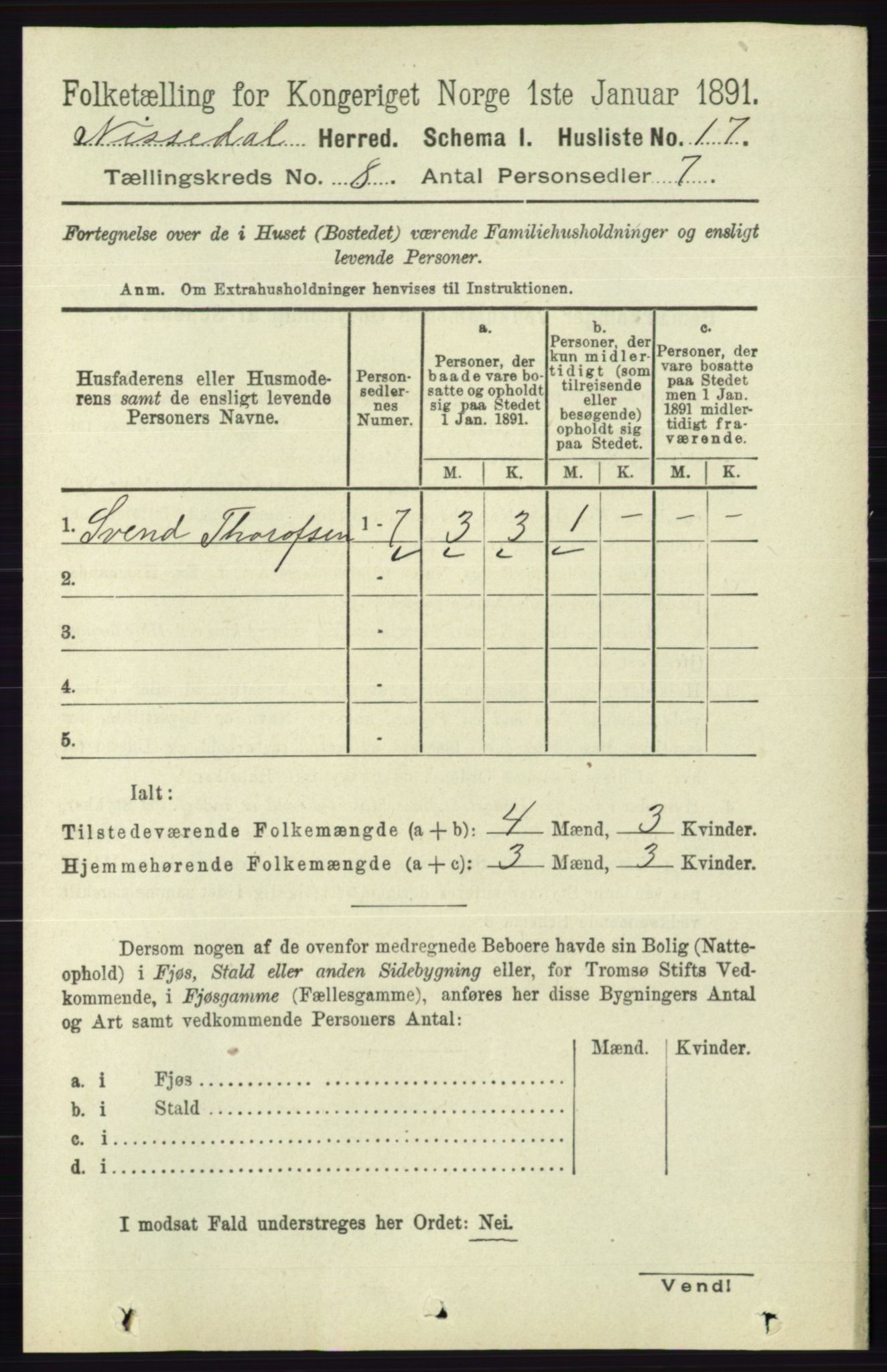 RA, 1891 census for 0830 Nissedal, 1891, p. 1659