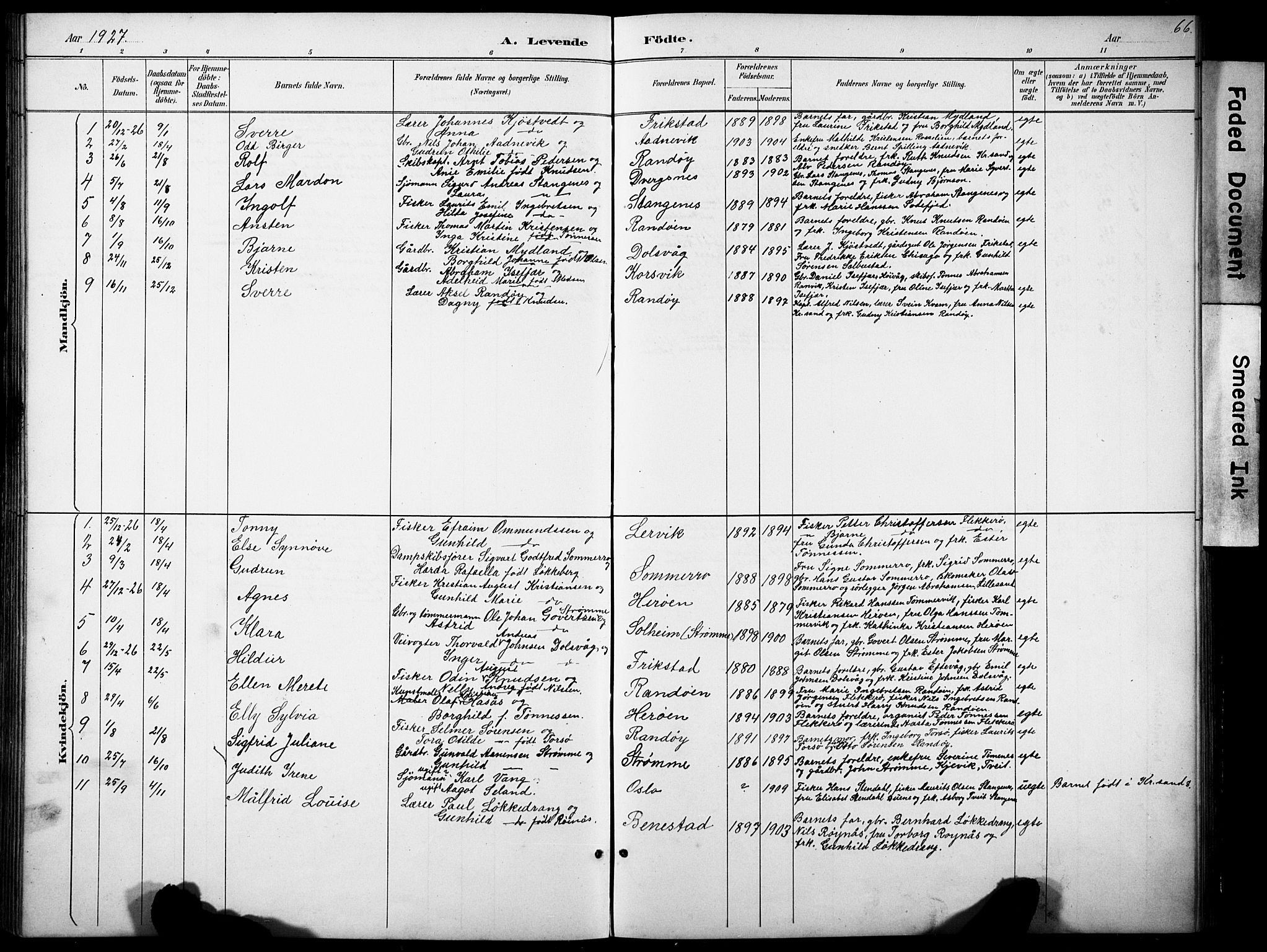 Oddernes sokneprestkontor, AV/SAK-1111-0033/F/Fb/Fbb/L0002: Parish register (copy) no. B 2, 1889-1933, p. 66