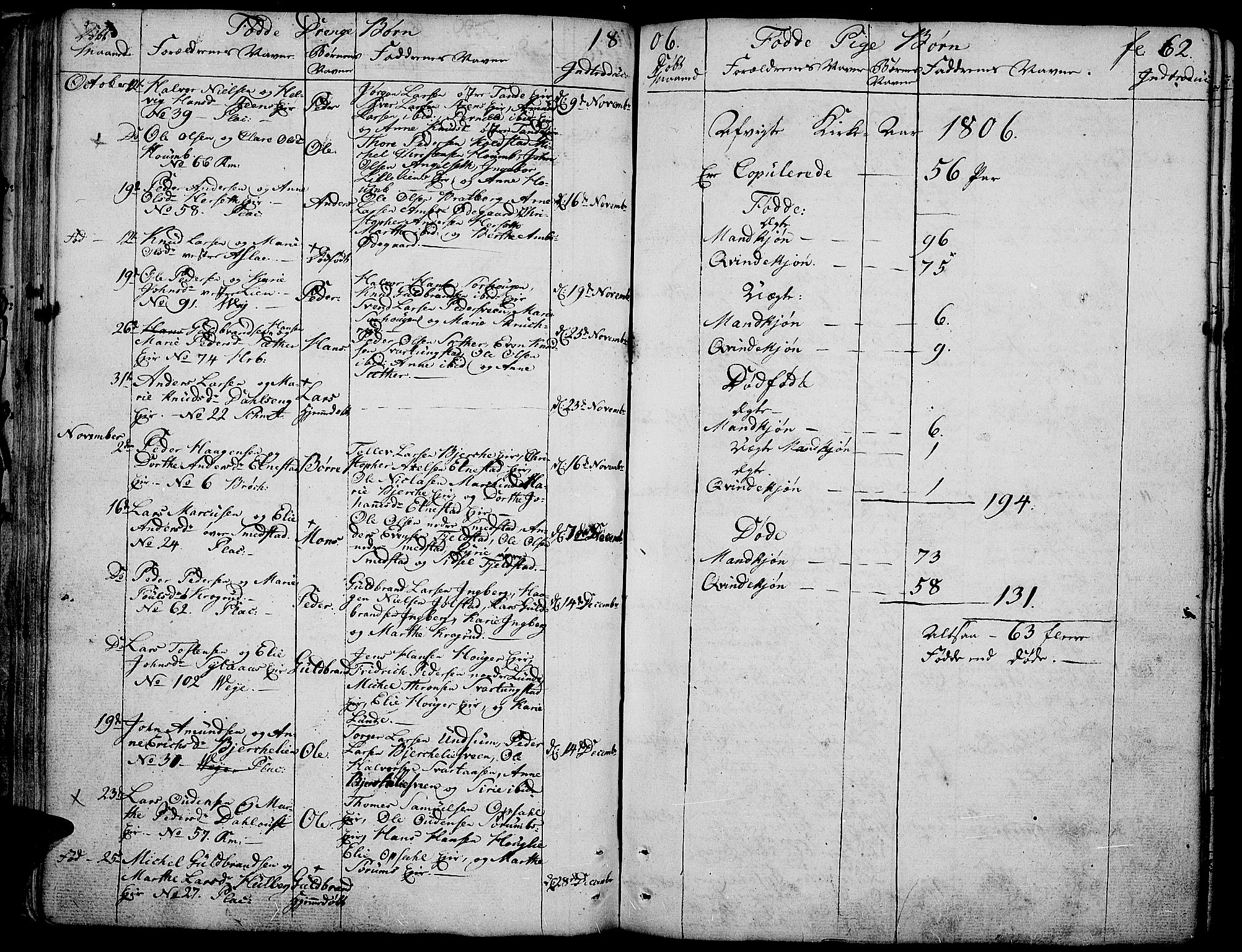 Ringsaker prestekontor, AV/SAH-PREST-014/K/Ka/L0004: Parish register (official) no. 4, 1799-1814, p. 62