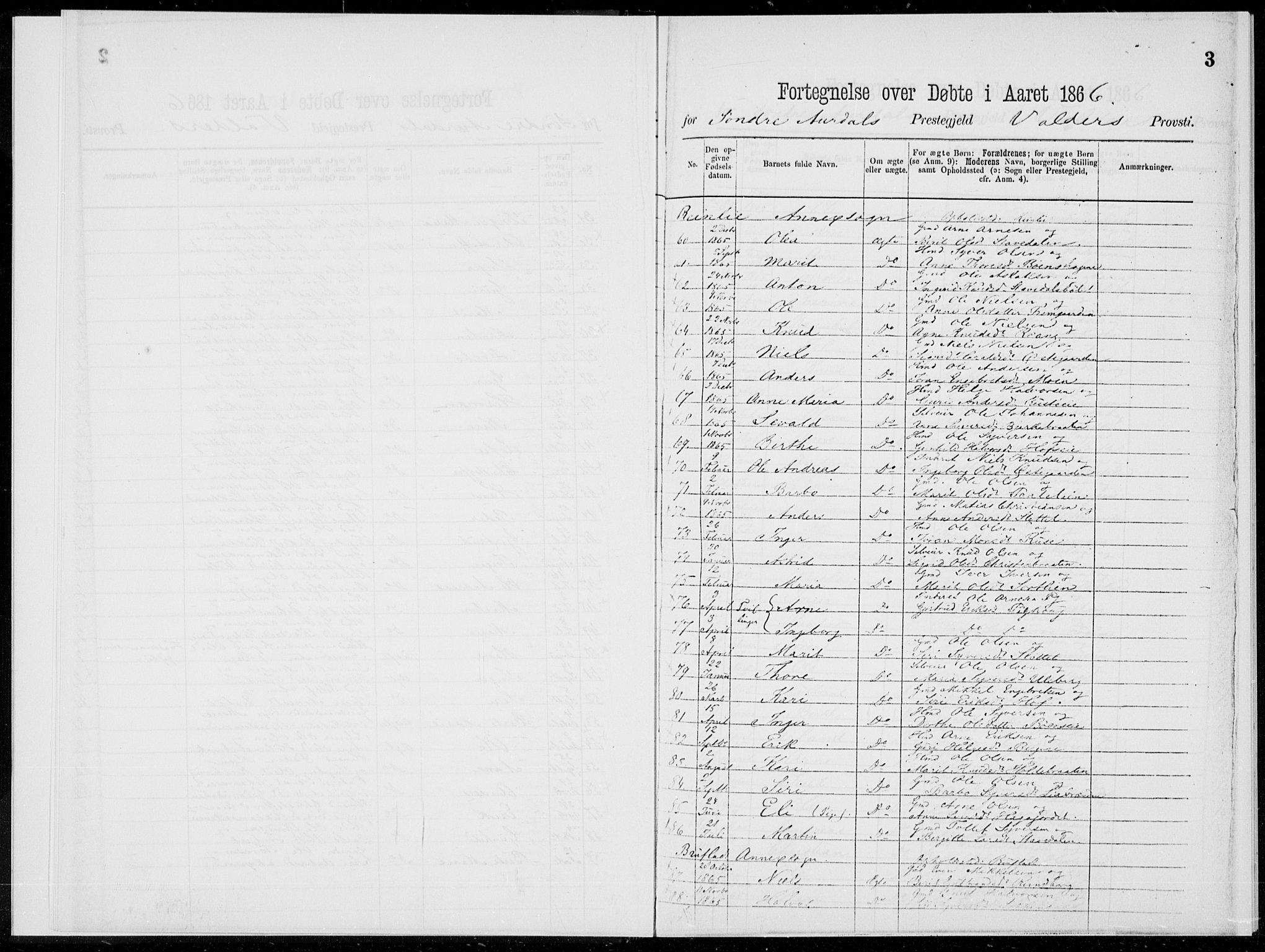 Sør-Aurdal prestekontor, SAH/PREST-128/H/Ha/Haa/L0000: Parish register (official), 1866-1872, p. 3