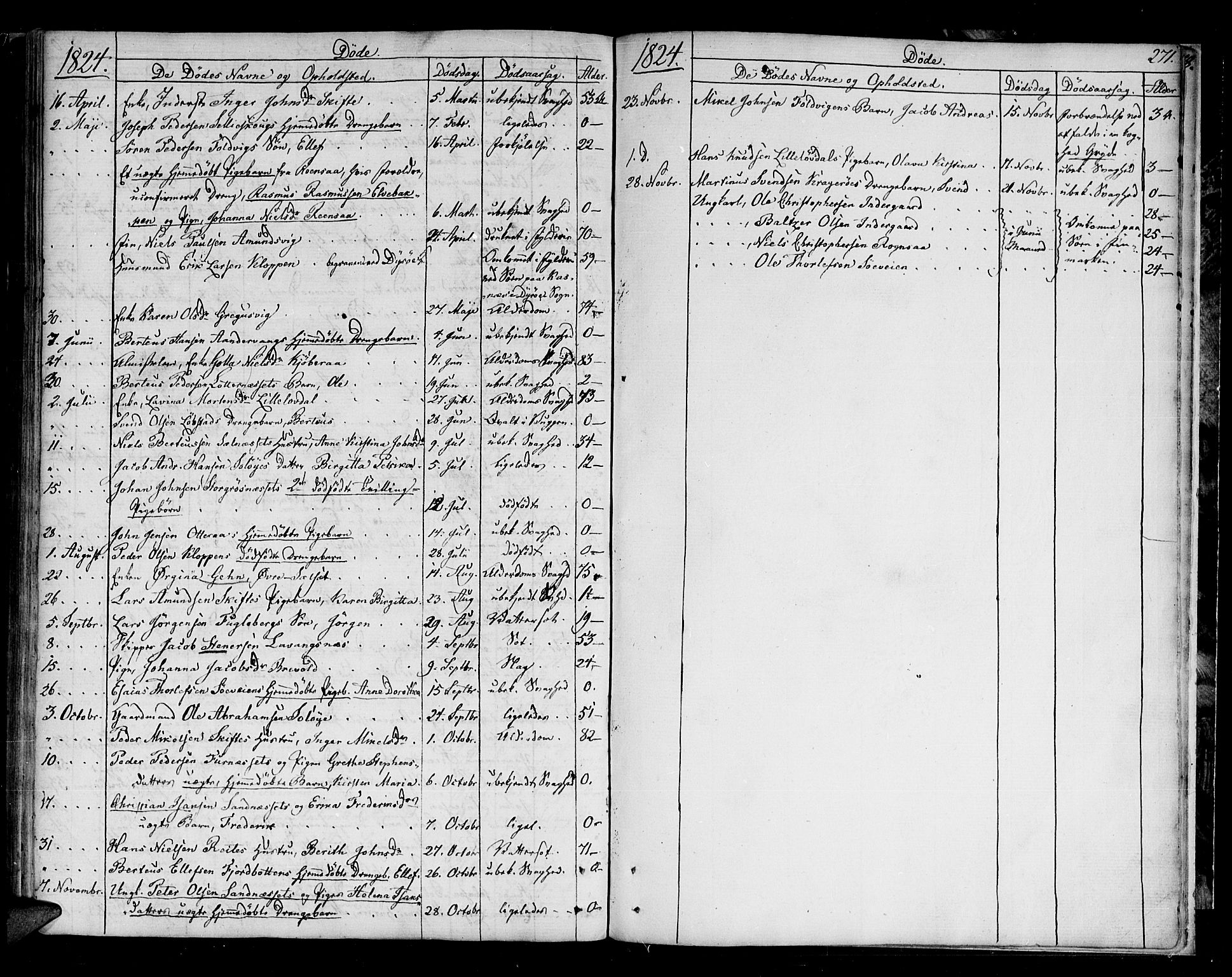 Ibestad sokneprestembete, AV/SATØ-S-0077/H/Ha/Haa/L0004kirke: Parish register (official) no. 4, 1801-1824, p. 271