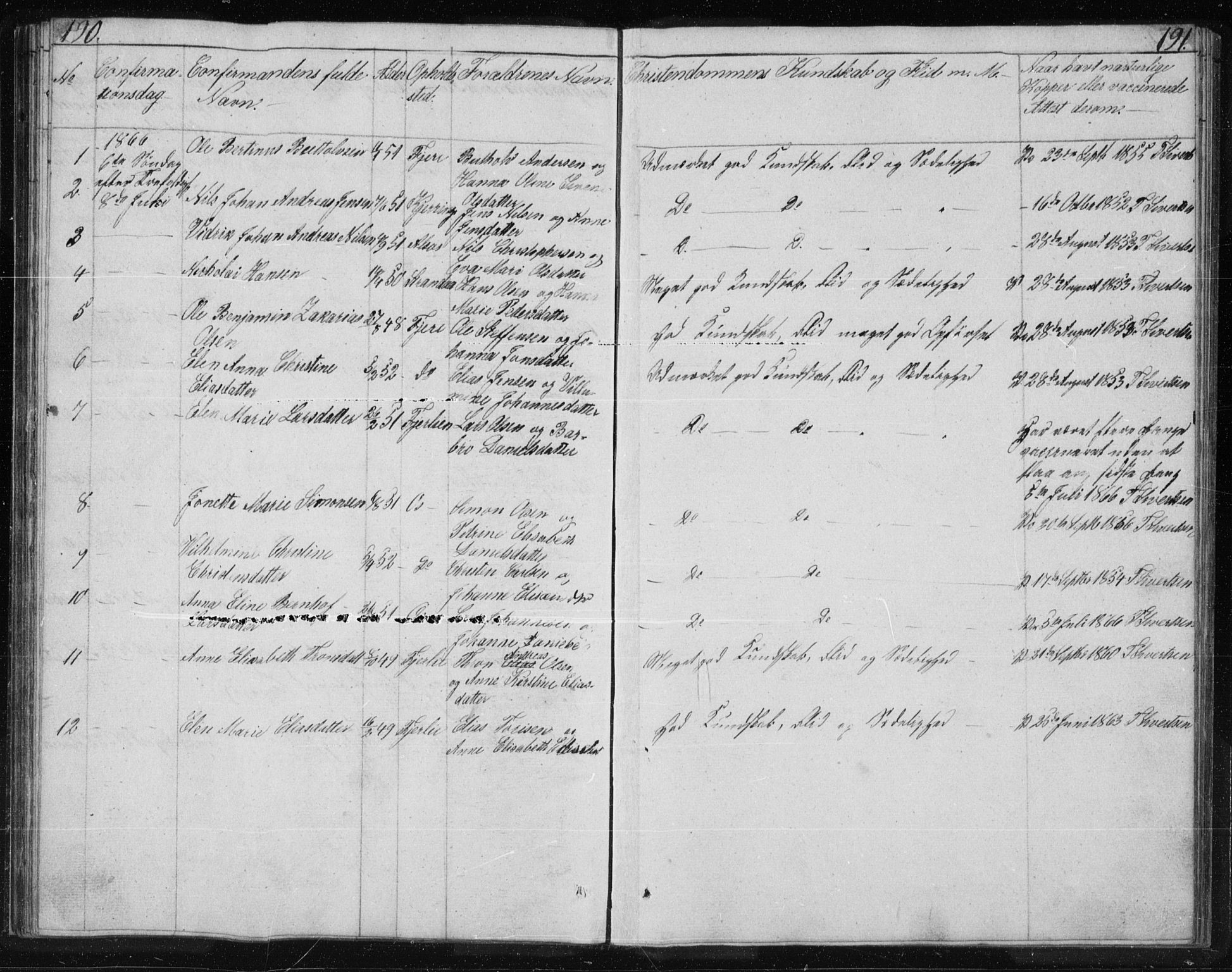 Ministerialprotokoller, klokkerbøker og fødselsregistre - Nordland, SAT/A-1459/803/L0074: Parish register (copy) no. 803C01, 1845-1866, p. 190-191