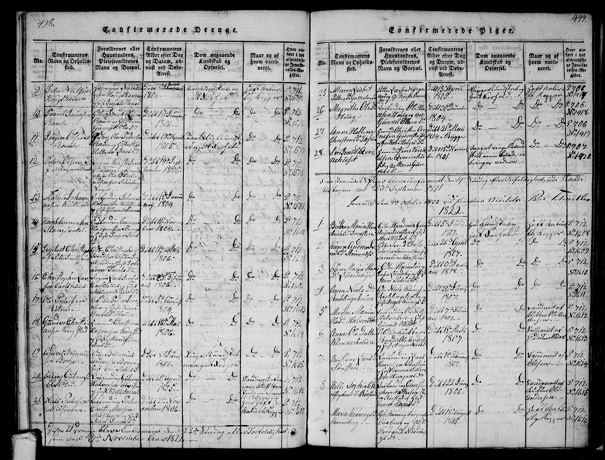 Råde prestekontor kirkebøker, SAO/A-2009/F/Fa/L0004: Parish register (official) no. 4, 1814-1830, p. 498-499