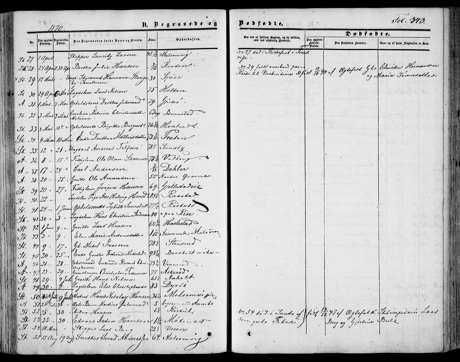 Stokke kirkebøker, SAKO/A-320/F/Fa/L0008: Parish register (official) no. I 8, 1858-1871, p. 343