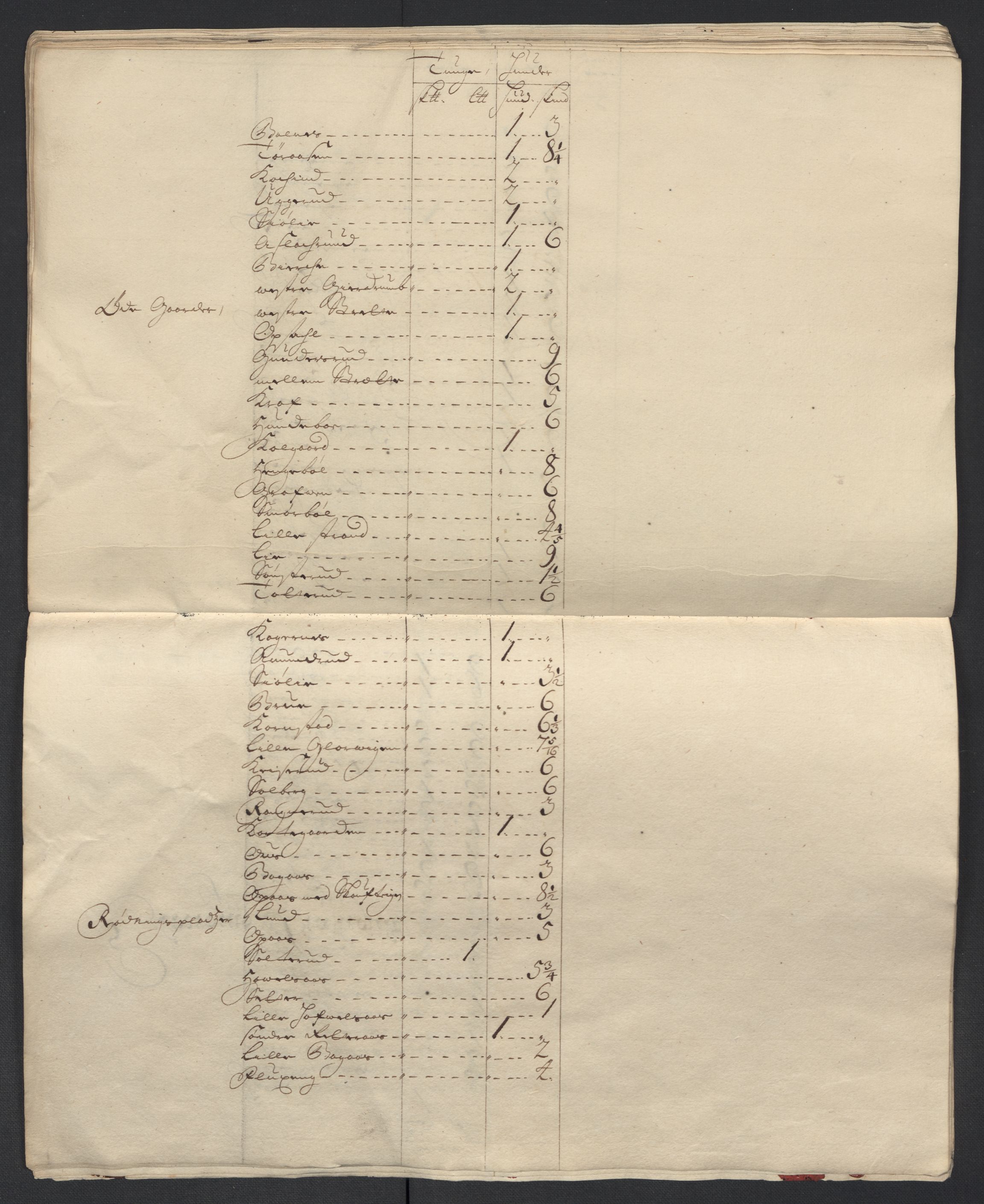 Rentekammeret inntil 1814, Reviderte regnskaper, Fogderegnskap, AV/RA-EA-4092/R13/L0845: Fogderegnskap Solør, Odal og Østerdal, 1708, p. 247