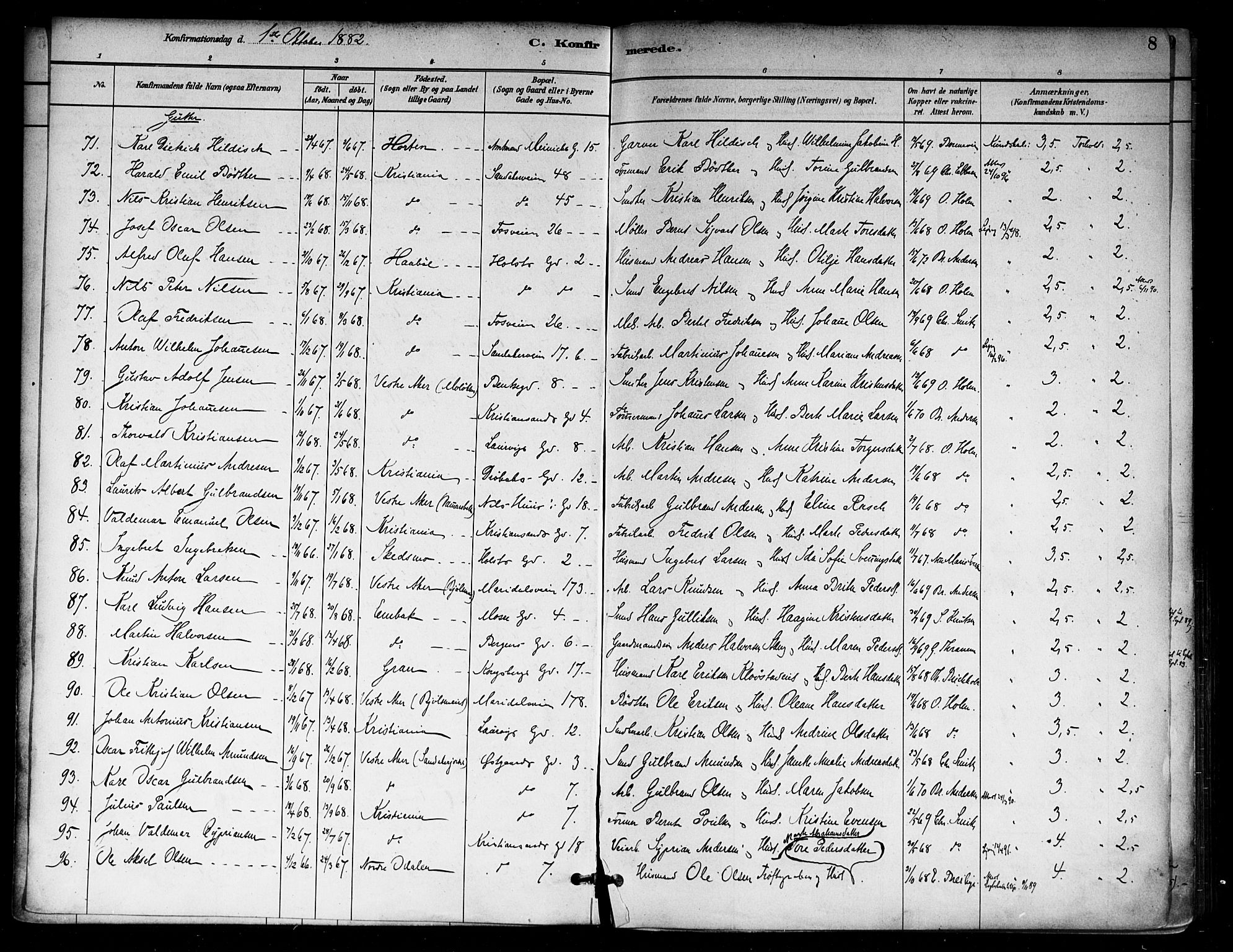 Sagene prestekontor Kirkebøker, SAO/A-10796/F/L0002: Parish register (official) no. 2, 1880-1897, p. 8