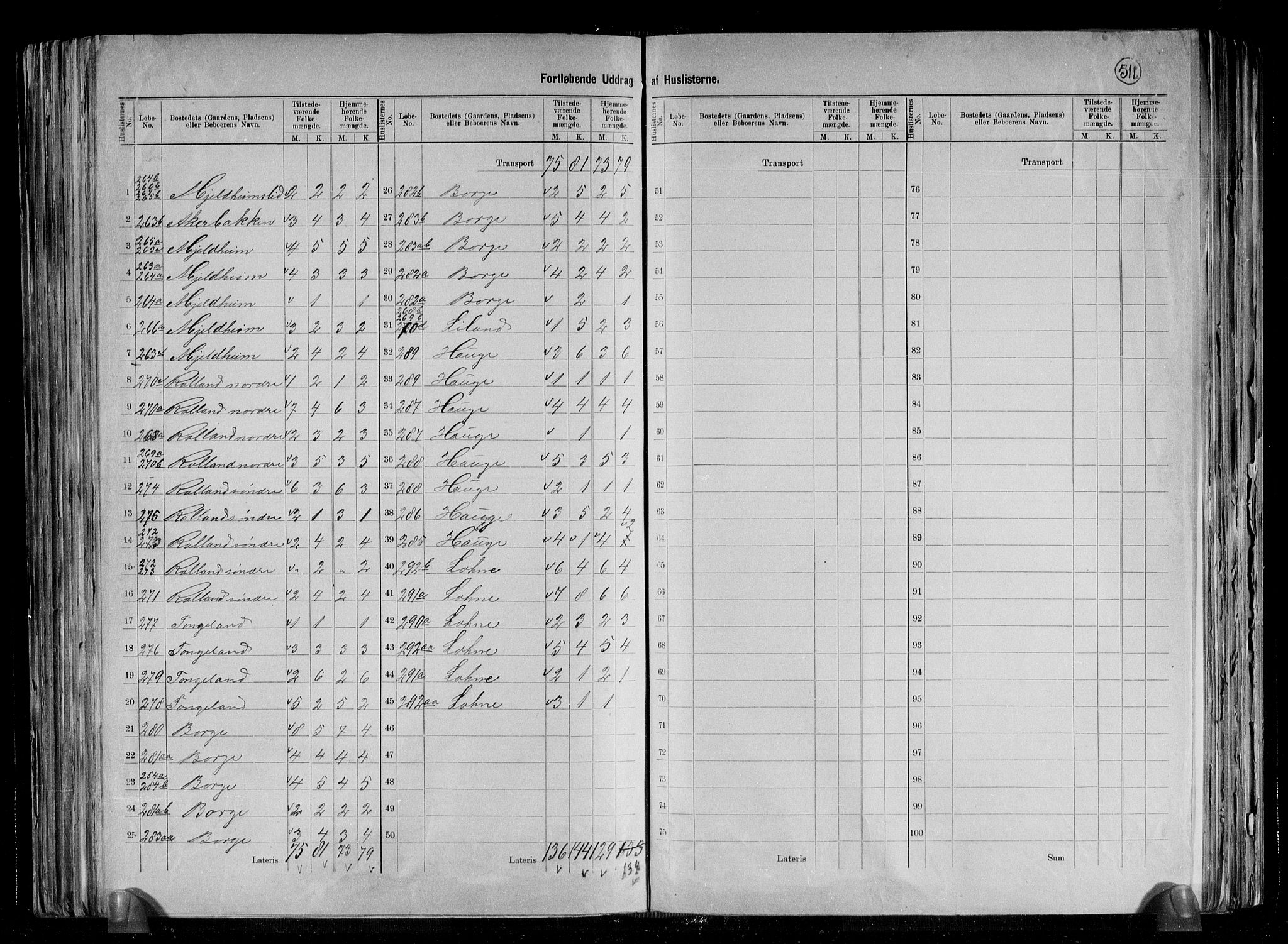 RA, 1891 census for 1250 Haus, 1891, p. 27