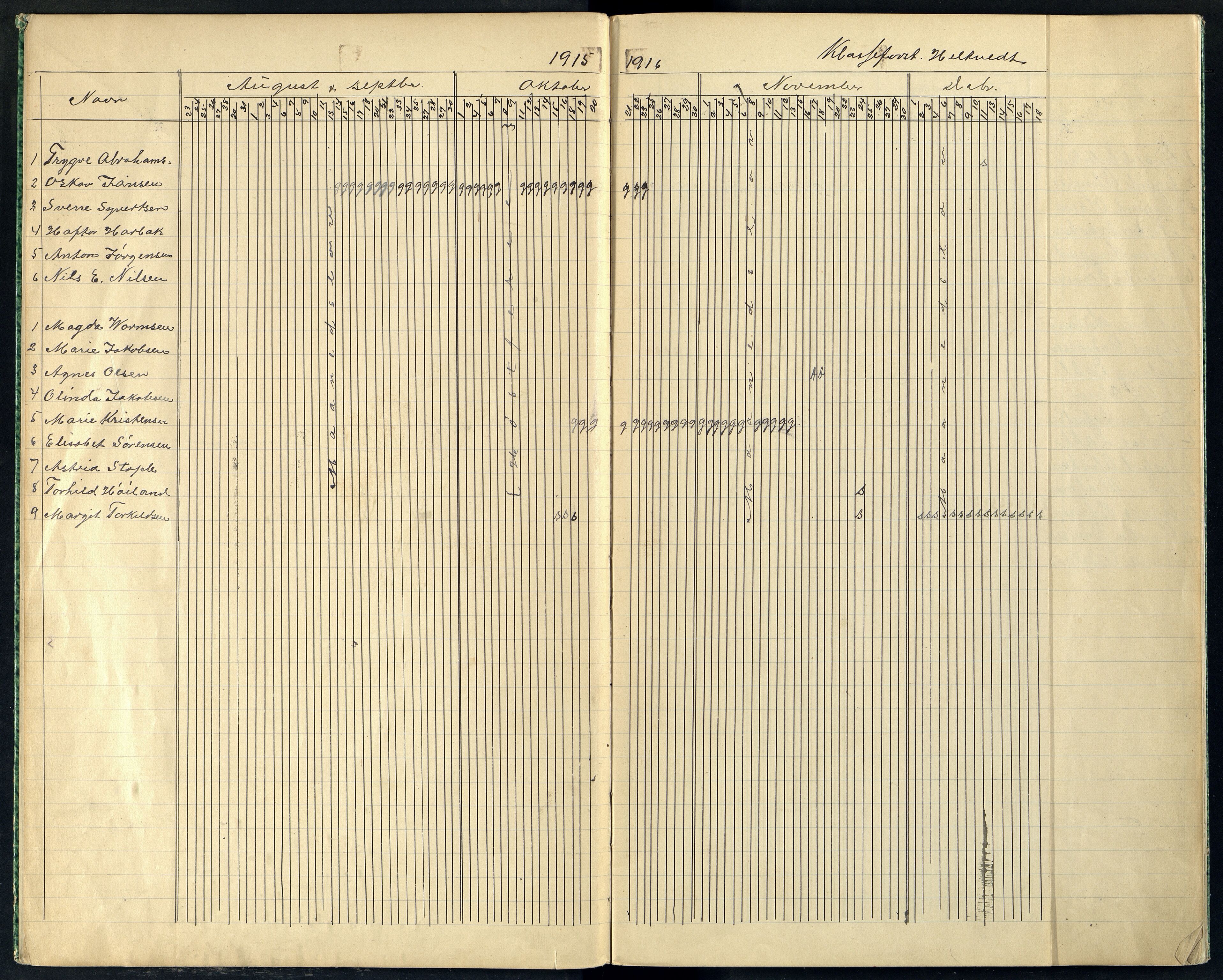 Farsund By - Farsund Folkeskole, ARKSOR/1003FB550/I/L0008: Dagbok 7. kl., 1915-1927
