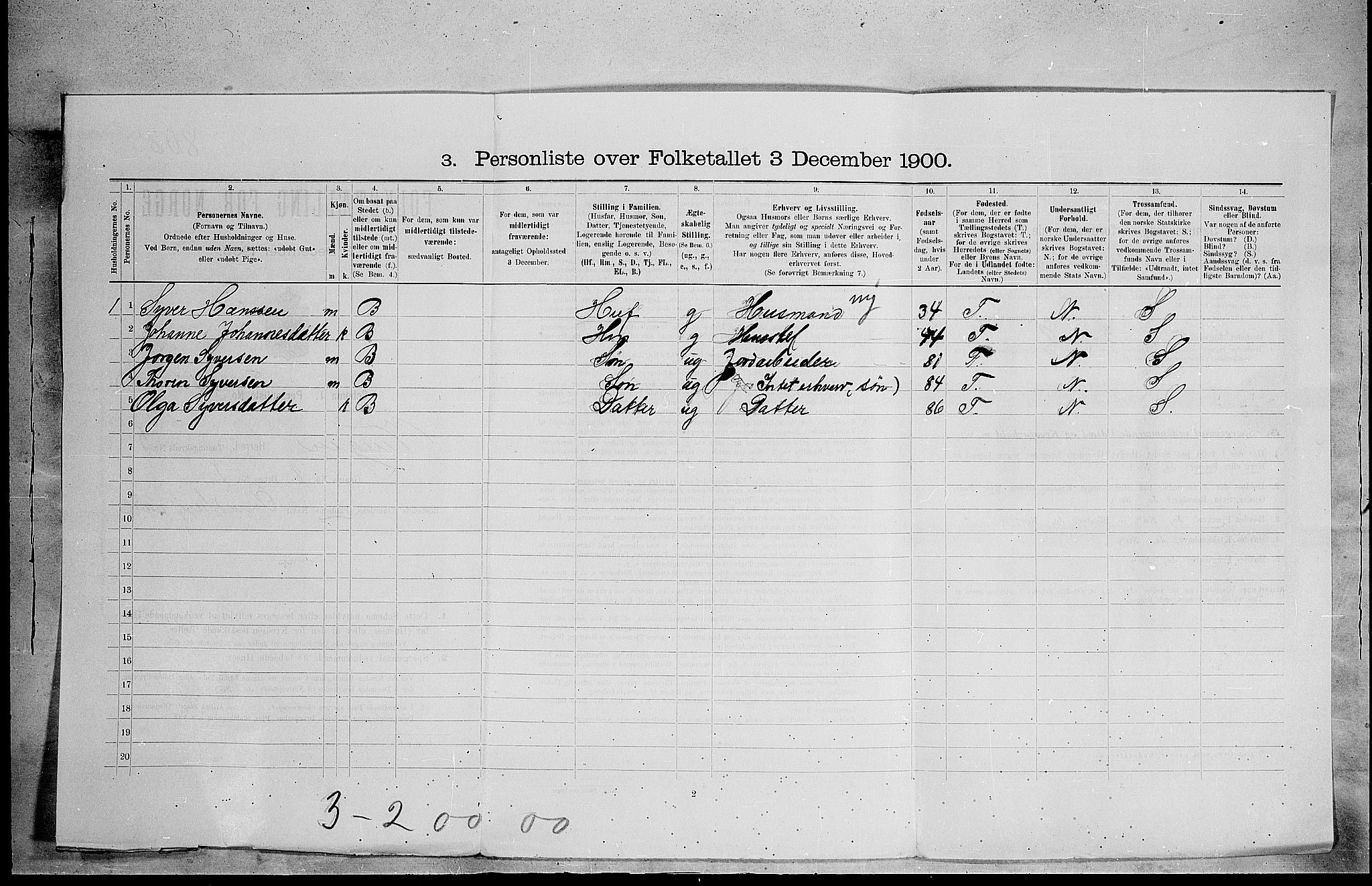 SAH, 1900 census for Vinger, 1900, p. 714