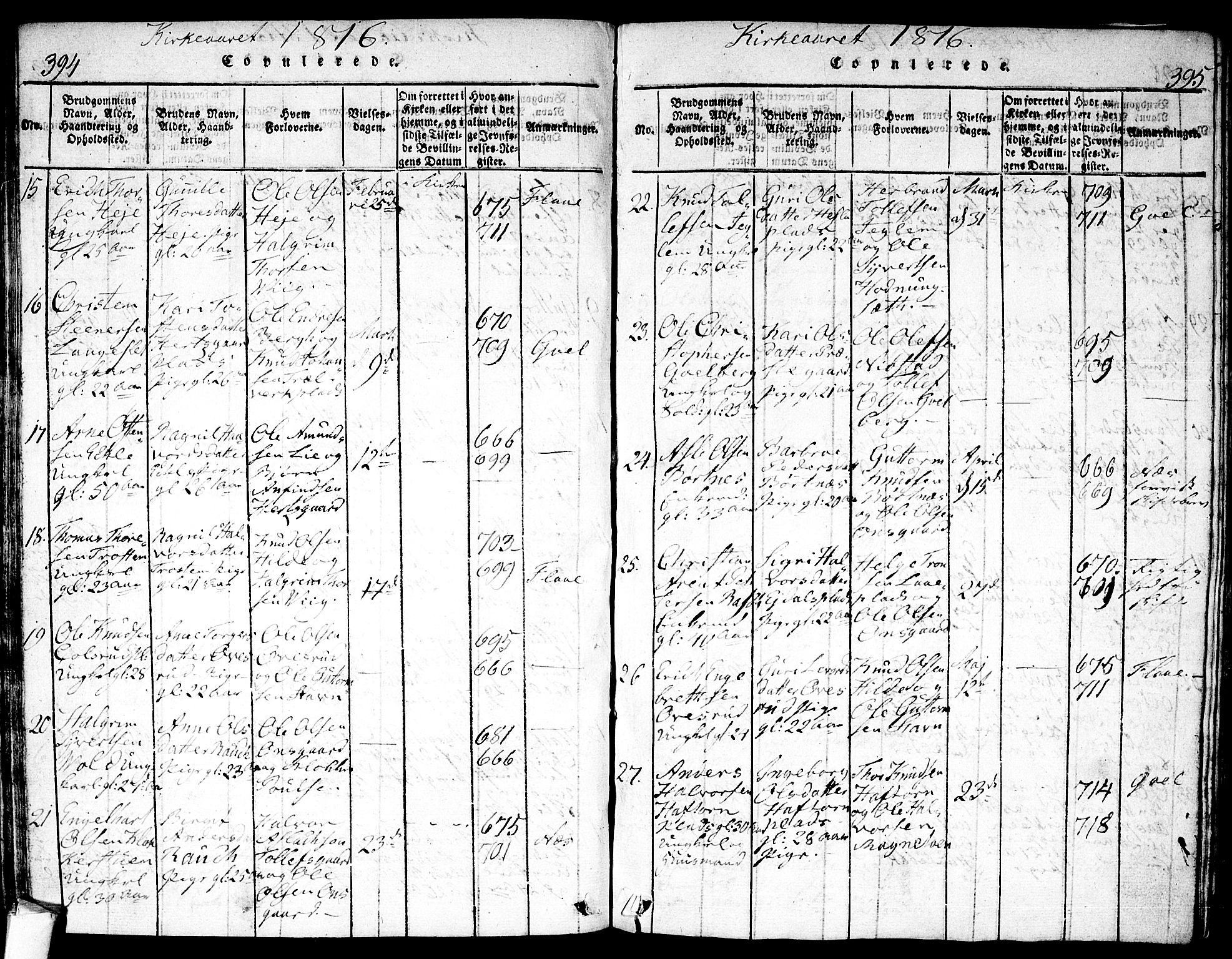 Nes kirkebøker, AV/SAKO-A-236/F/Fa/L0007: Parish register (official) no. 7, 1815-1823, p. 394-395