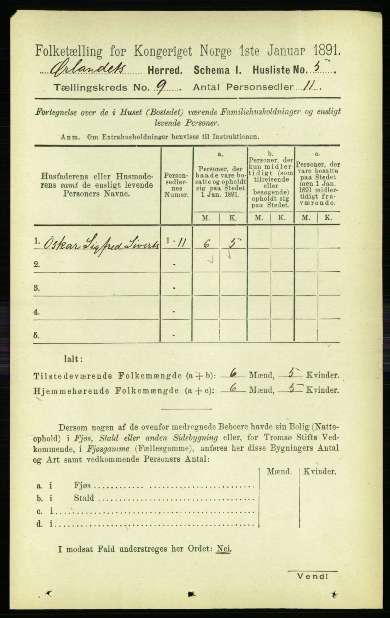 RA, 1891 census for 1621 Ørland, 1891, p. 3751