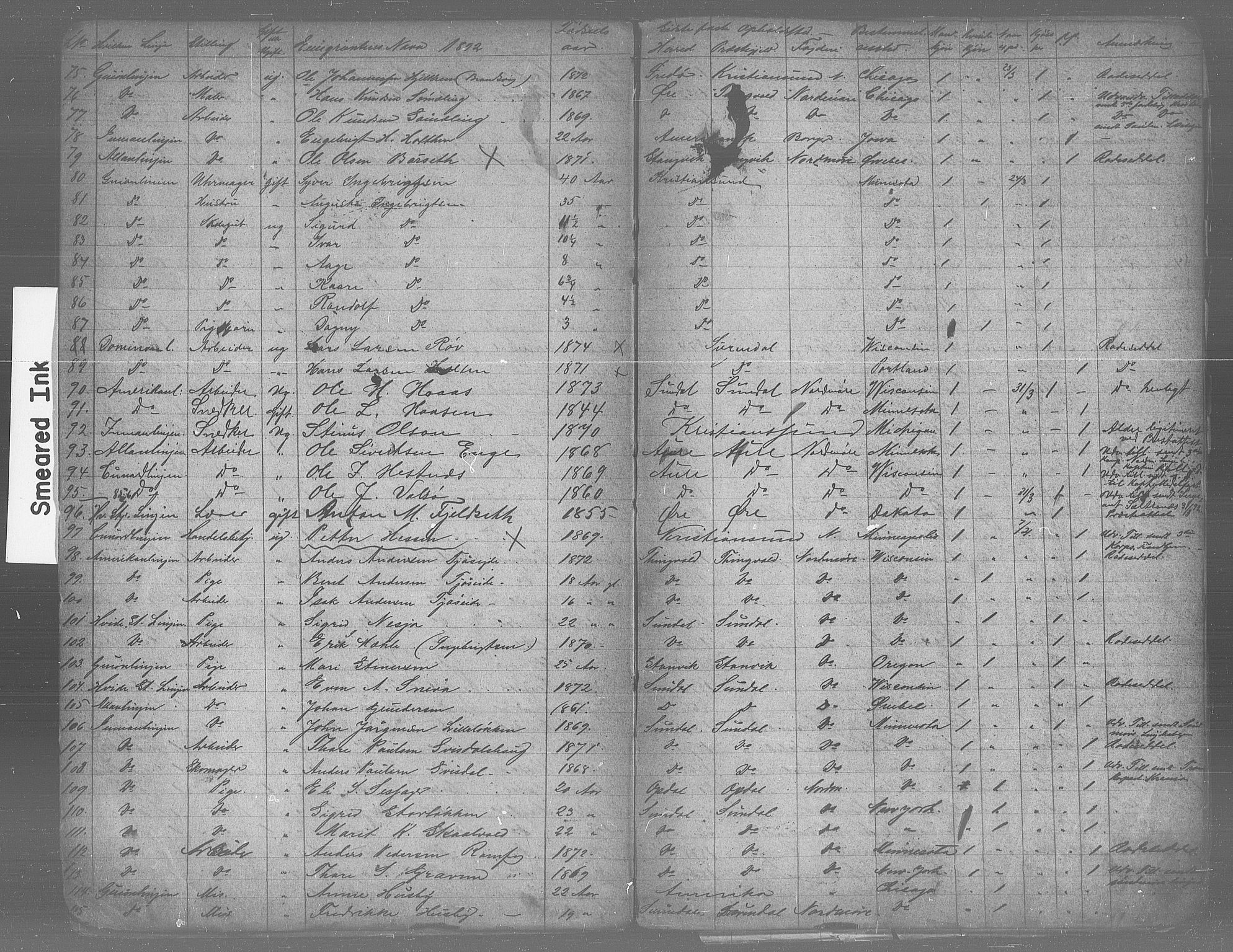 Nordmøre politikammer, AV/SAT-A-1941/5/14/L0003: Emigrantprotokoll, 1891-1897