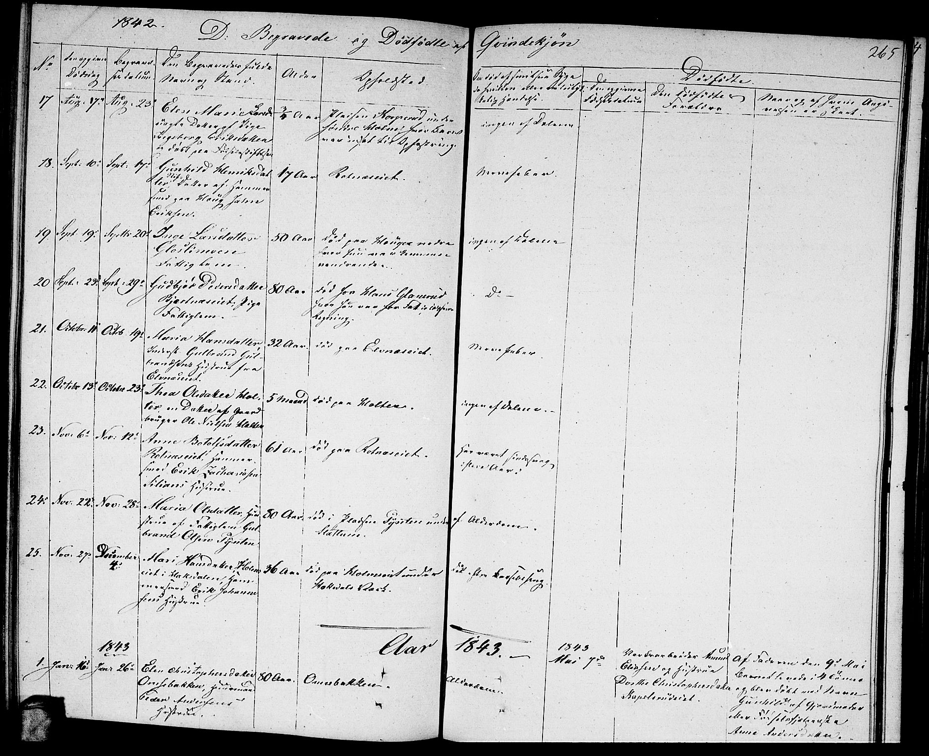 Nittedal prestekontor Kirkebøker, SAO/A-10365a/F/Fa/L0004: Parish register (official) no. I 4, 1836-1849, p. 265