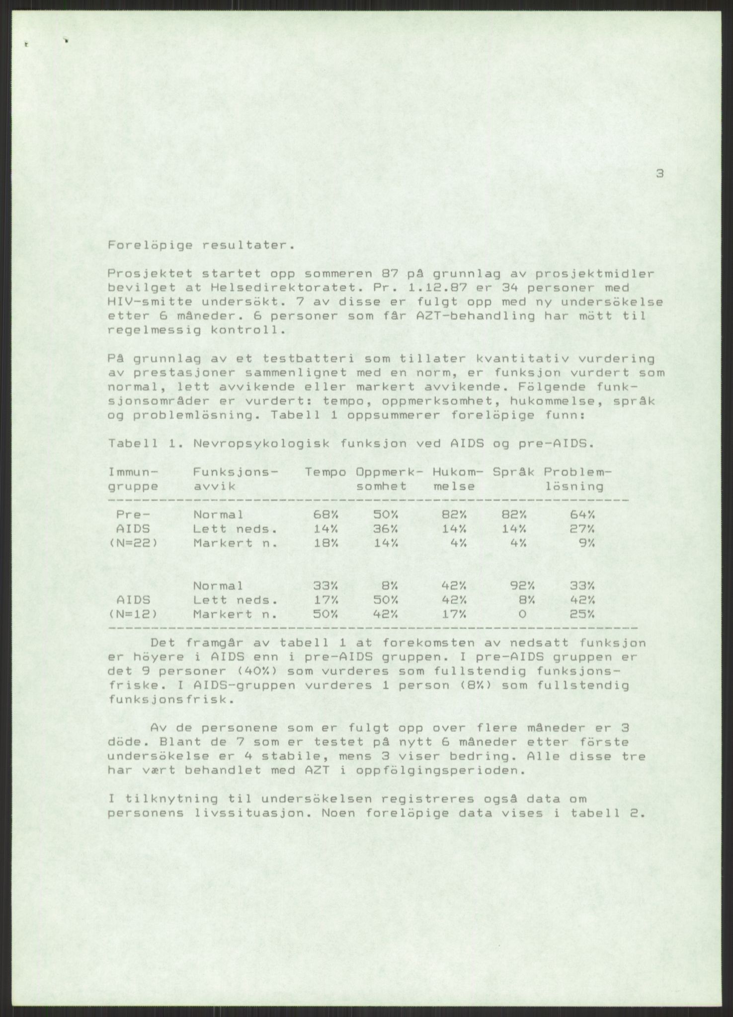 Sosialdepartementet, Administrasjons-, trygde-, plan- og helseavdelingen, RA/S-6179/D/L2240/0004: -- / 619 Diverse. HIV/AIDS, 1987, p. 213
