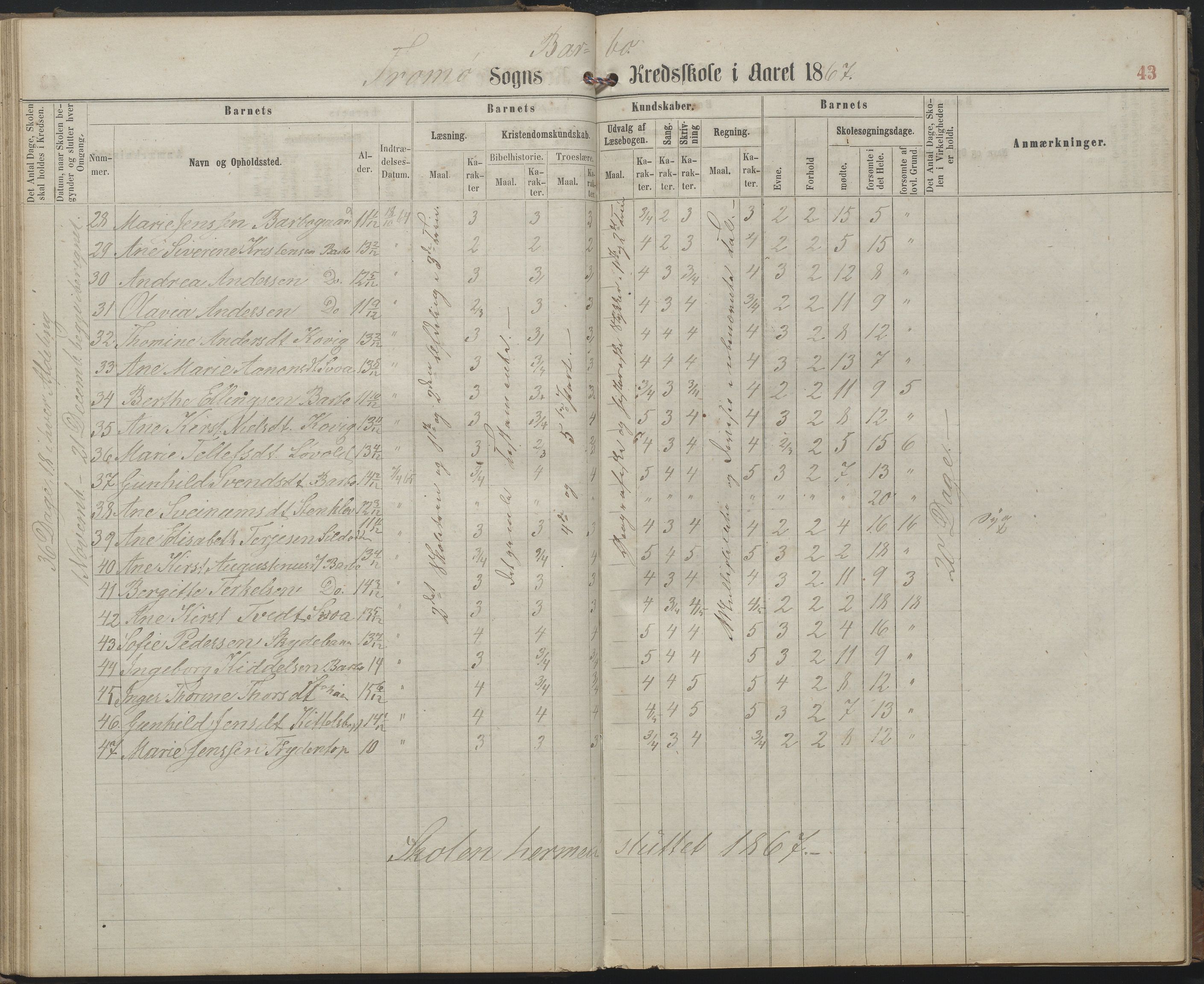 Arendal kommune, Katalog I, AAKS/KA0906-PK-I/07/L0159: Skoleprotokoll for øverste klasse, 1863-1885, p. 43