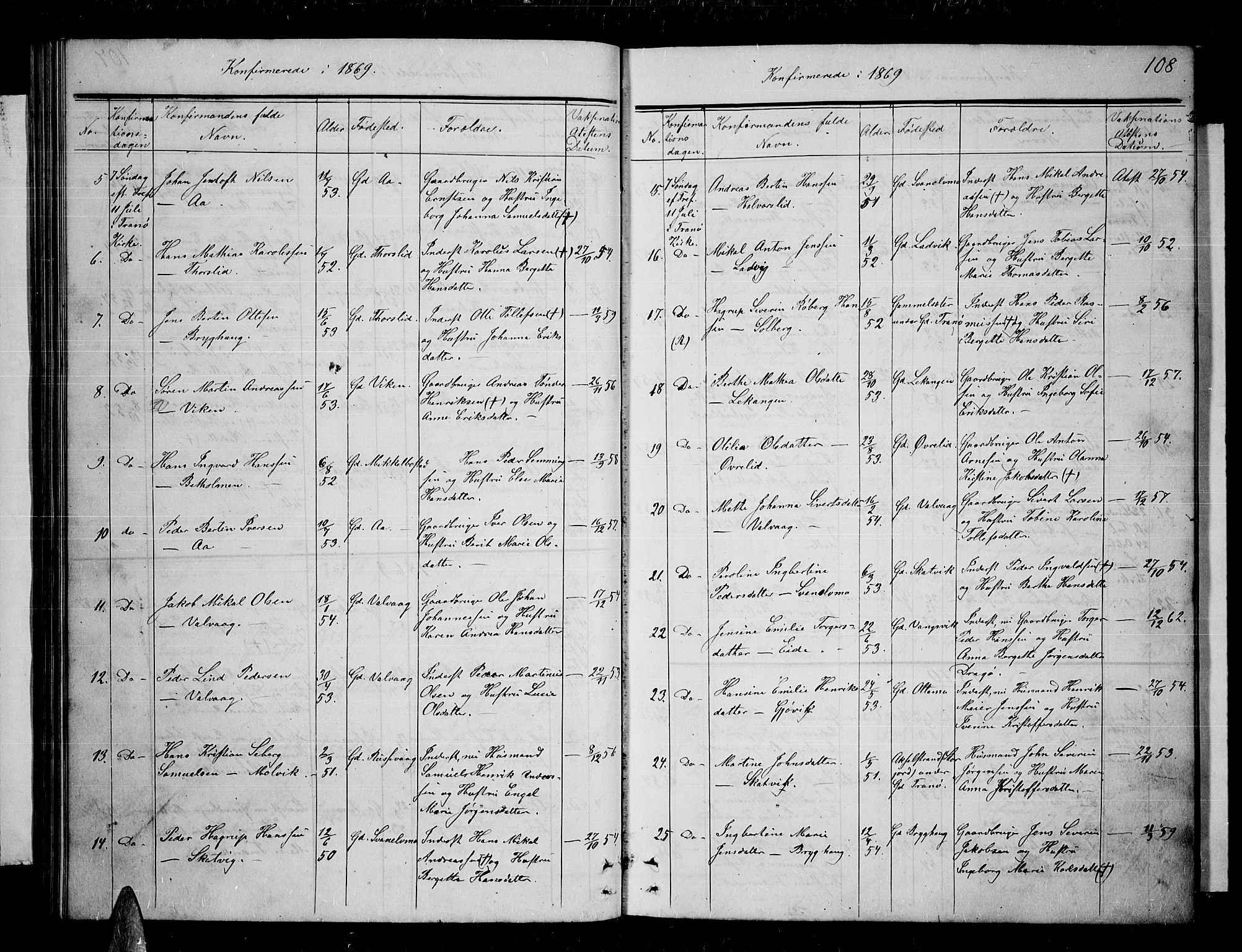 Tranøy sokneprestkontor, SATØ/S-1313/I/Ia/Iab/L0003klokker: Parish register (copy) no. 3, 1861-1887, p. 108