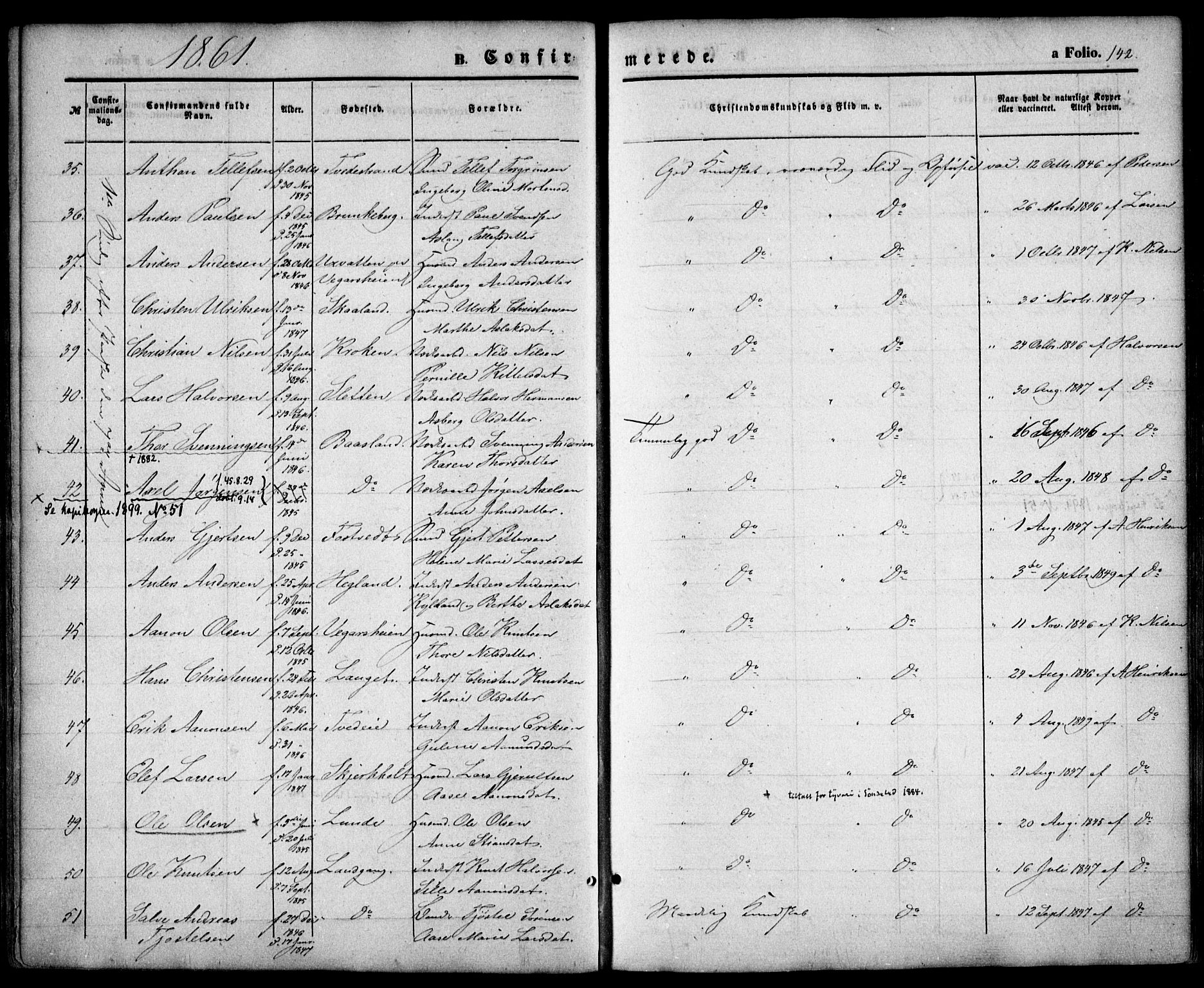 Holt sokneprestkontor, SAK/1111-0021/F/Fa/L0009: Parish register (official) no. A 9, 1861-1871, p. 142
