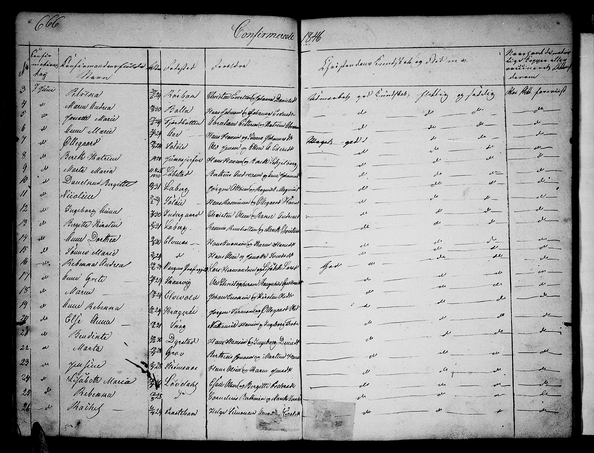 Ibestad sokneprestembete, SATØ/S-0077/H/Ha/Hab/L0003klokker: Parish register (copy) no. 3, 1833-1852, p. 666