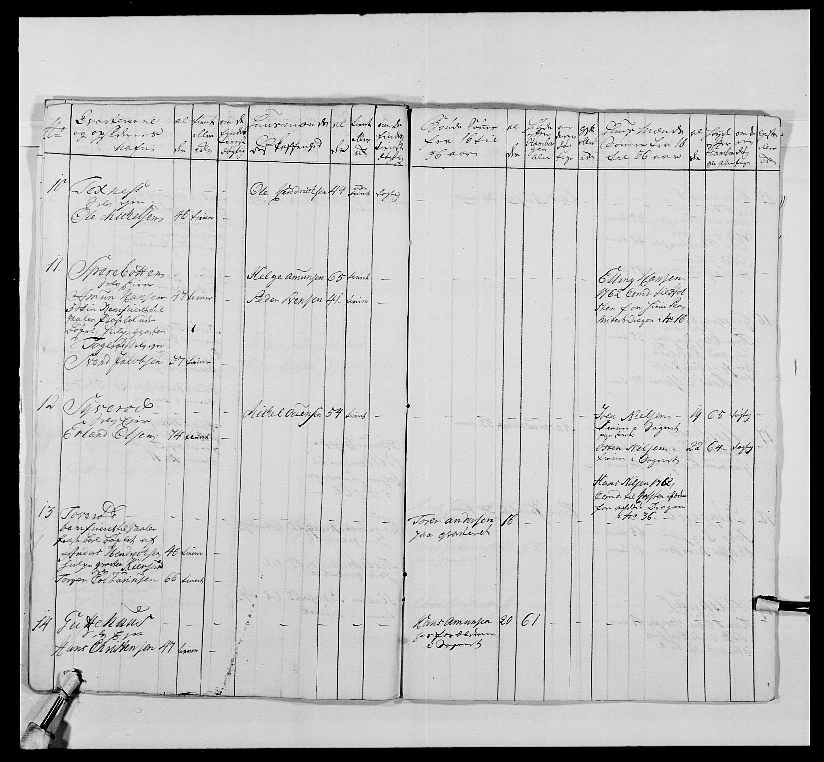 Kommanderende general (KG I) med Det norske krigsdirektorium, AV/RA-EA-5419/E/Ea/L0478: 2. Sønnafjelske dragonregiment, 1765-1767, p. 61