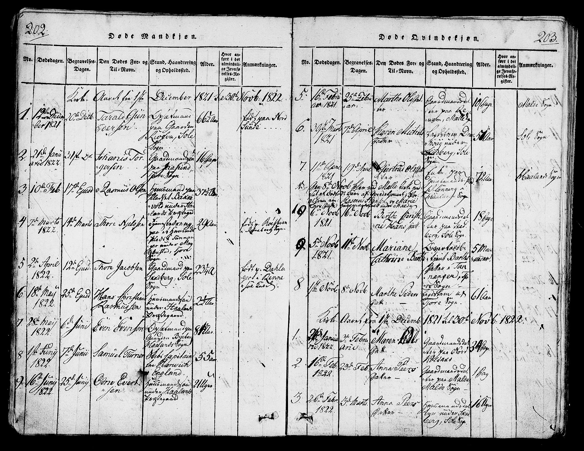 Håland sokneprestkontor, SAST/A-101802/001/30BA/L0004: Parish register (official) no. A 4, 1815-1829, p. 202-203
