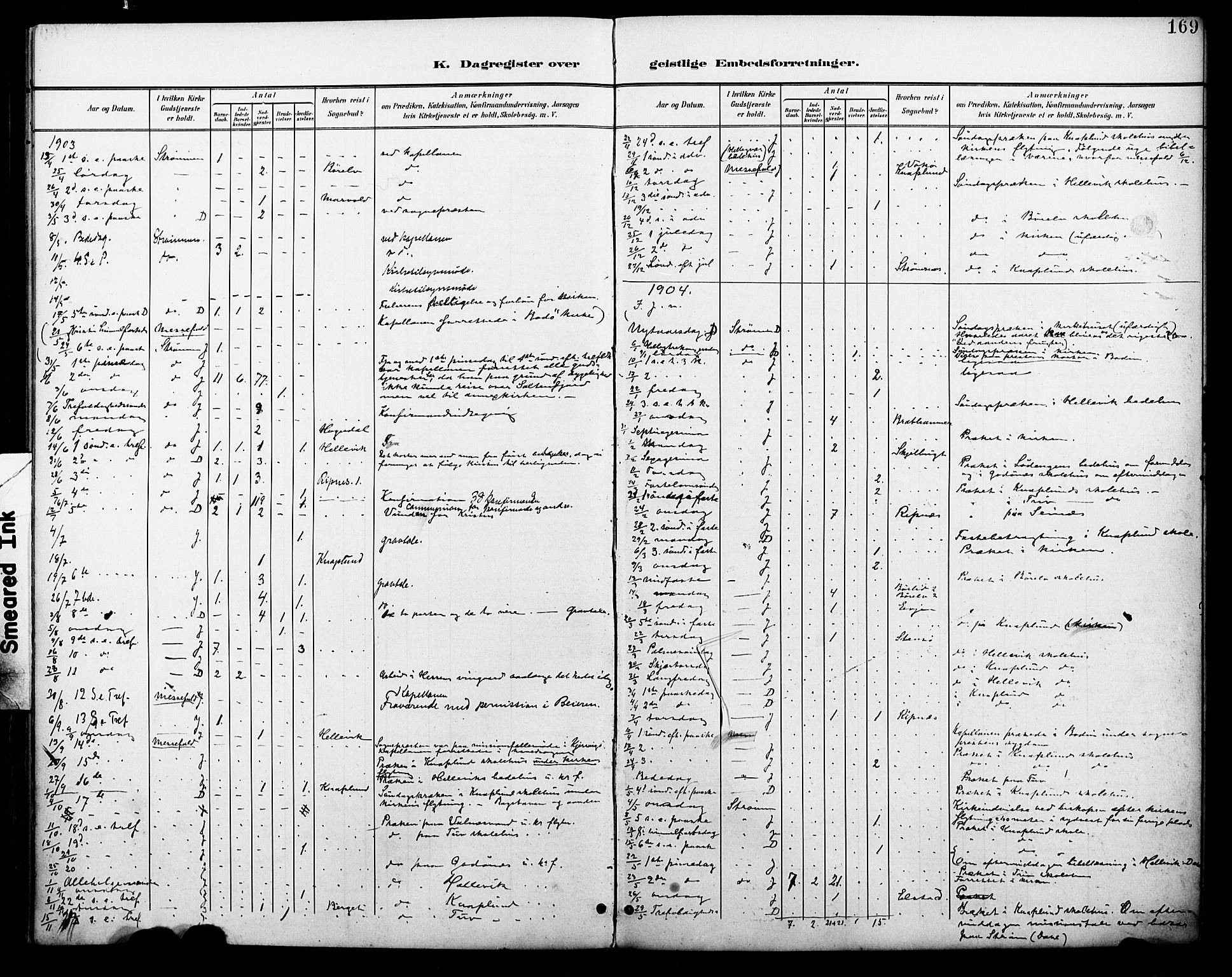 Ministerialprotokoller, klokkerbøker og fødselsregistre - Nordland, SAT/A-1459/804/L0088: Parish register (copy) no. 804C01, 1901-1917, p. 169