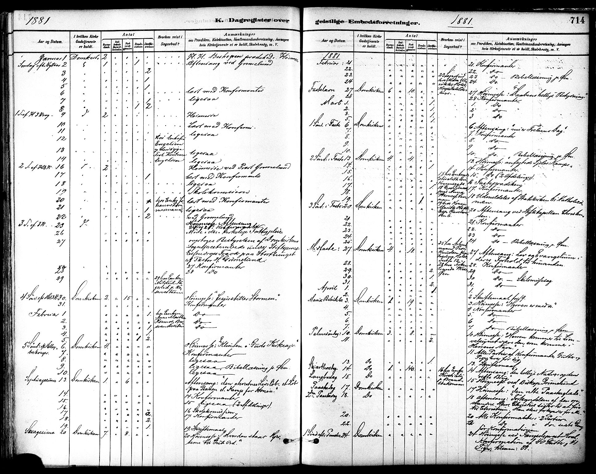 Ministerialprotokoller, klokkerbøker og fødselsregistre - Sør-Trøndelag, SAT/A-1456/601/L0058: Parish register (official) no. 601A26, 1877-1891, p. 714