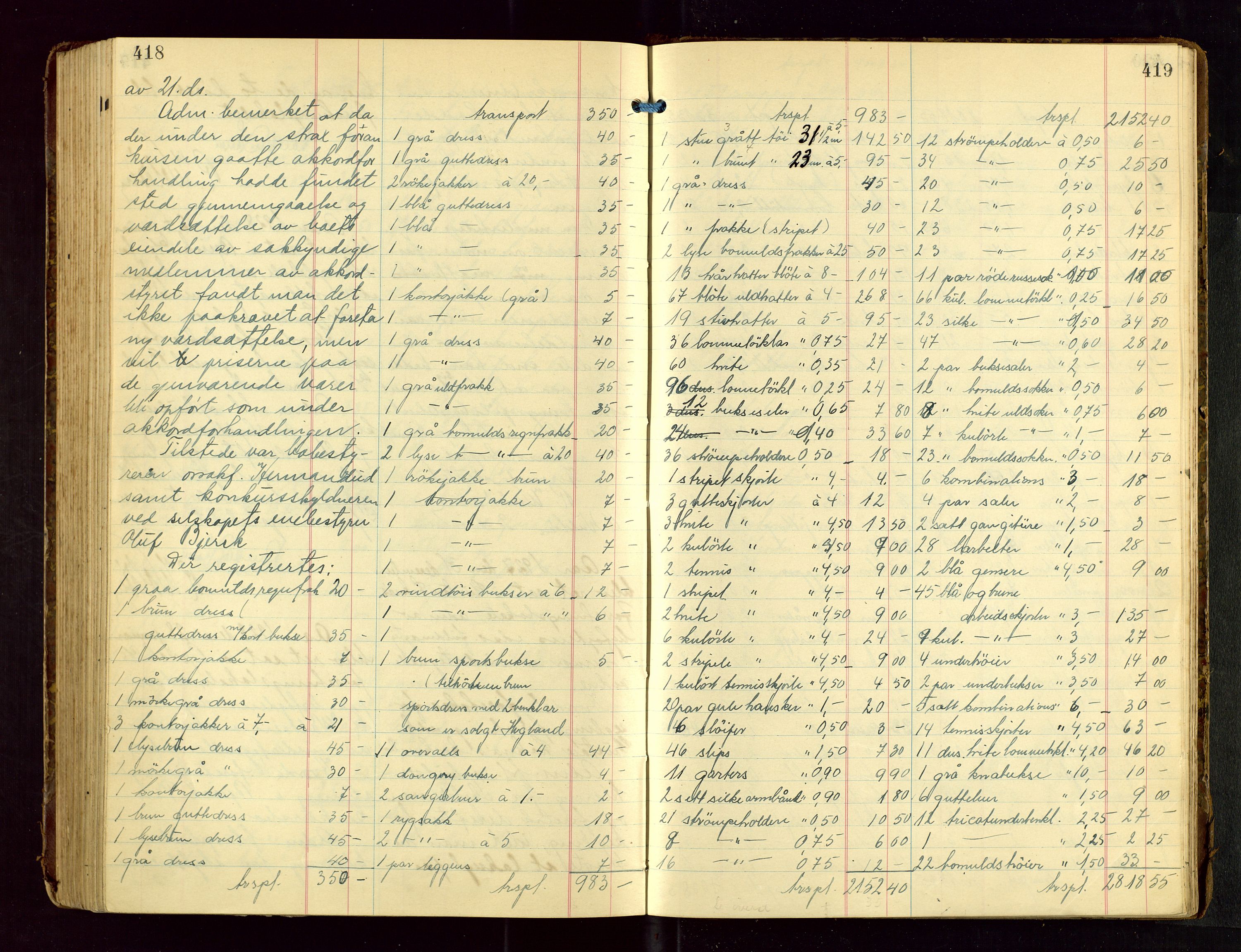 Haugesund tingrett, AV/SAST-A-101415/01/IV/IVB/L0005: Skifteregistreringsprotokoll, med register, 1923-1929, p. 418-419