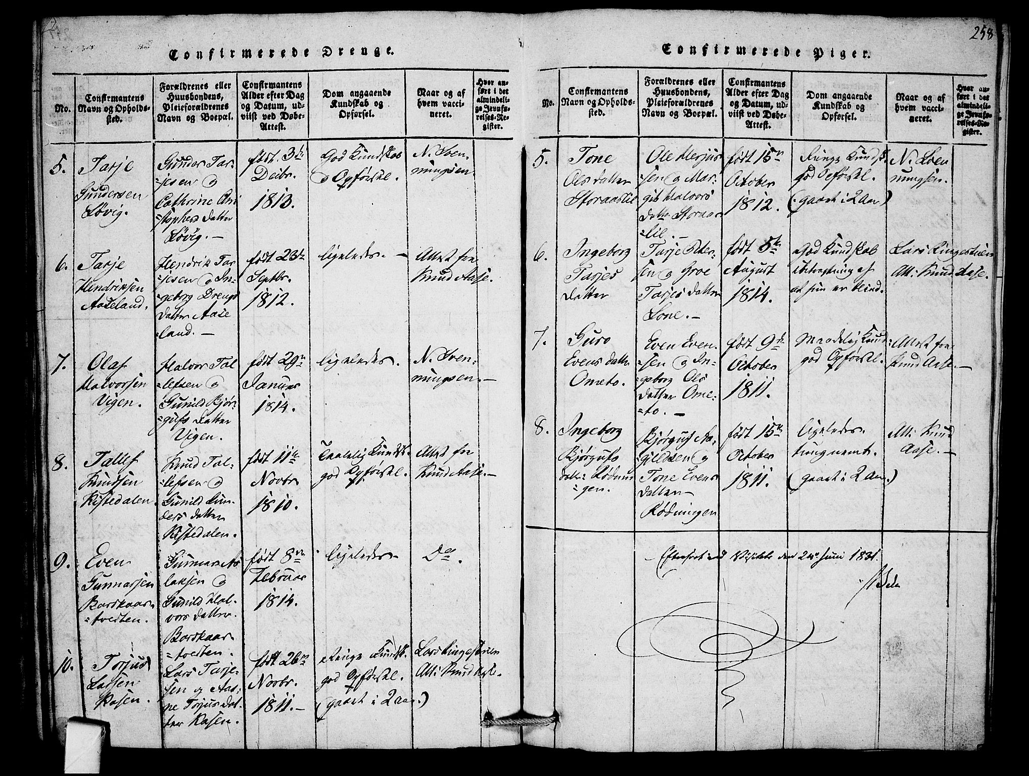 Mo kirkebøker, SAKO/A-286/F/Fb/L0001: Parish register (official) no. II 1, 1814-1844, p. 258