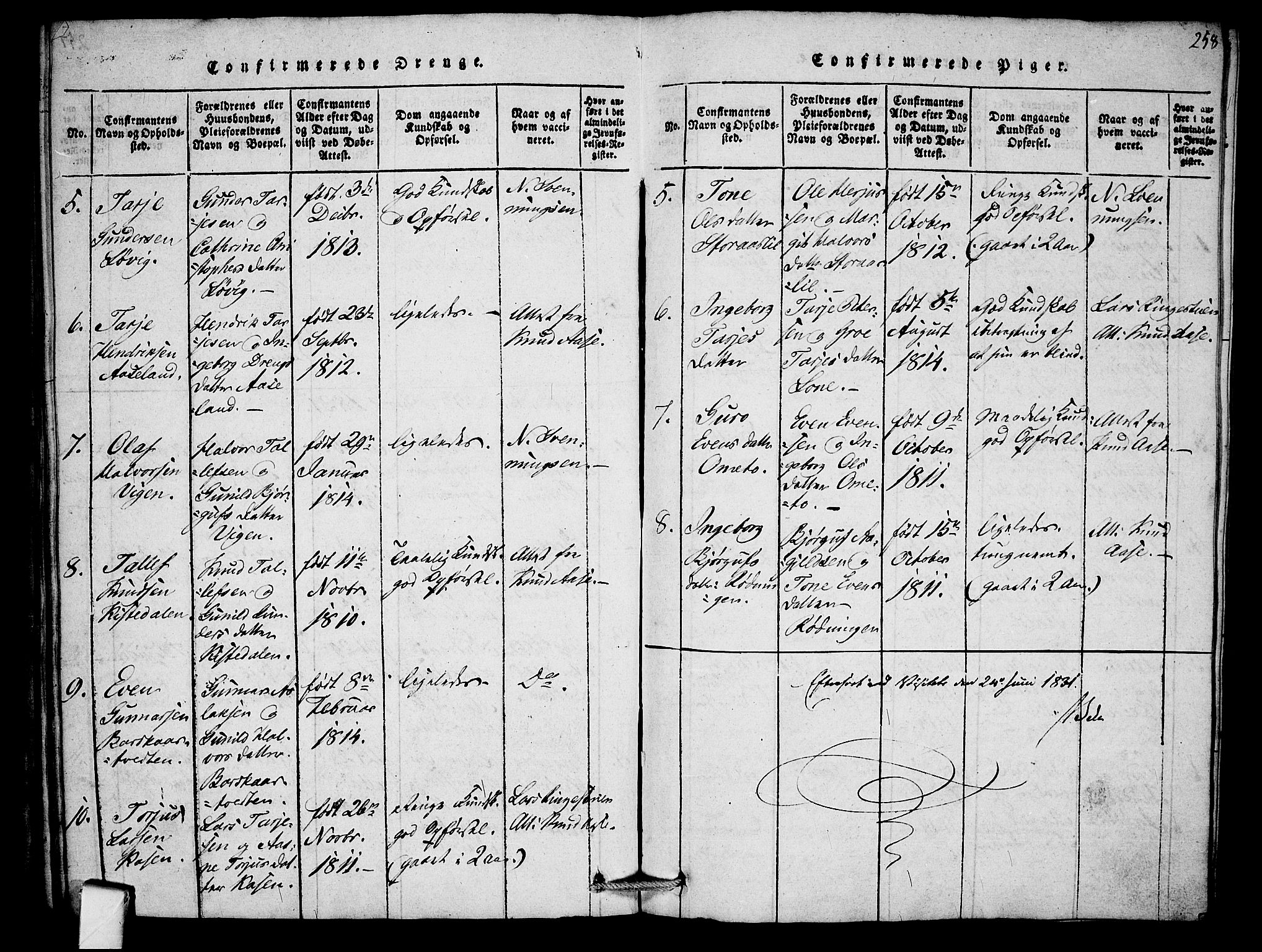 Mo kirkebøker, AV/SAKO-A-286/F/Fb/L0001: Parish register (official) no. II 1, 1814-1844, p. 258