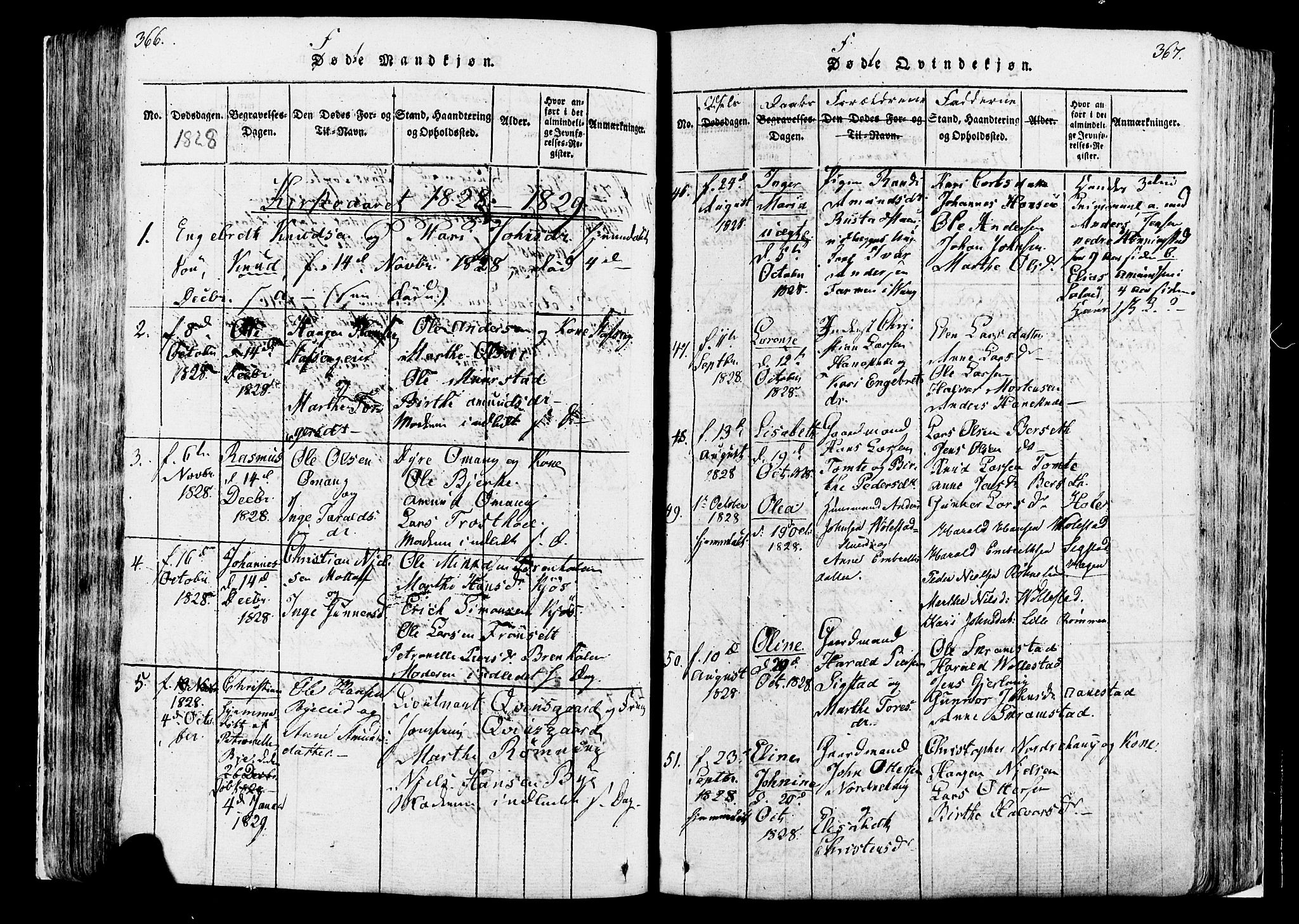 Løten prestekontor, SAH/PREST-022/K/Ka/L0005: Parish register (official) no. 5, 1814-1832, p. 366-367
