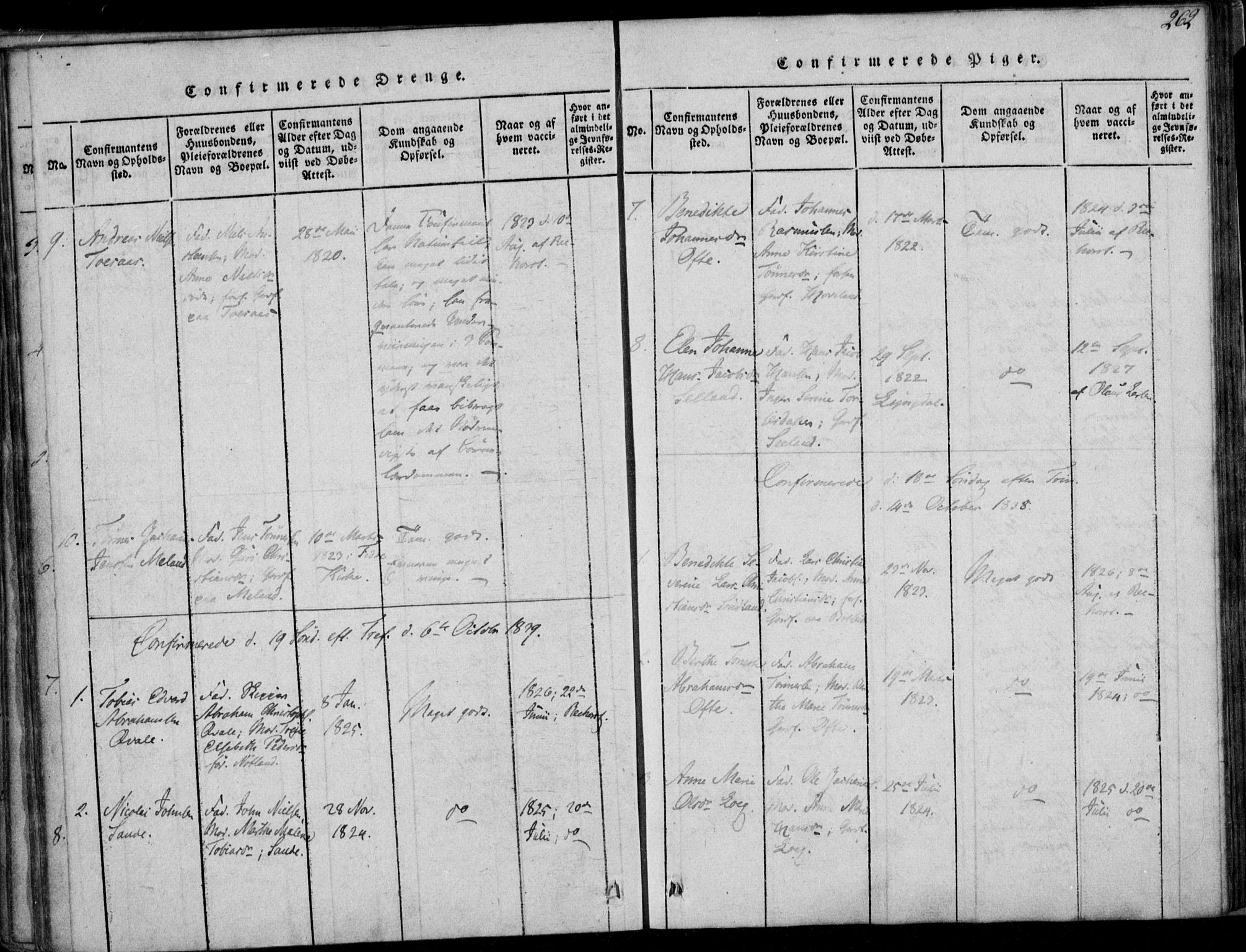 Herad sokneprestkontor, AV/SAK-1111-0018/F/Fa/Faa/L0003: Parish register (official) no. A 3, 1816-1844, p. 262