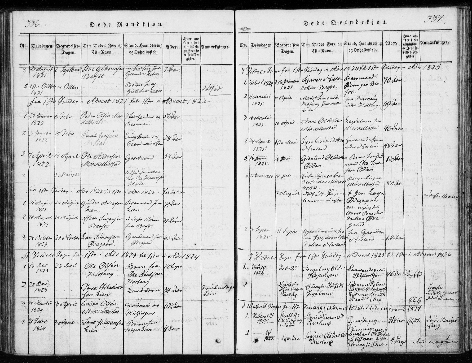 Ministerialprotokoller, klokkerbøker og fødselsregistre - Møre og Romsdal, AV/SAT-A-1454/551/L0623: Parish register (official) no. 551A03, 1818-1831, p. 336-337