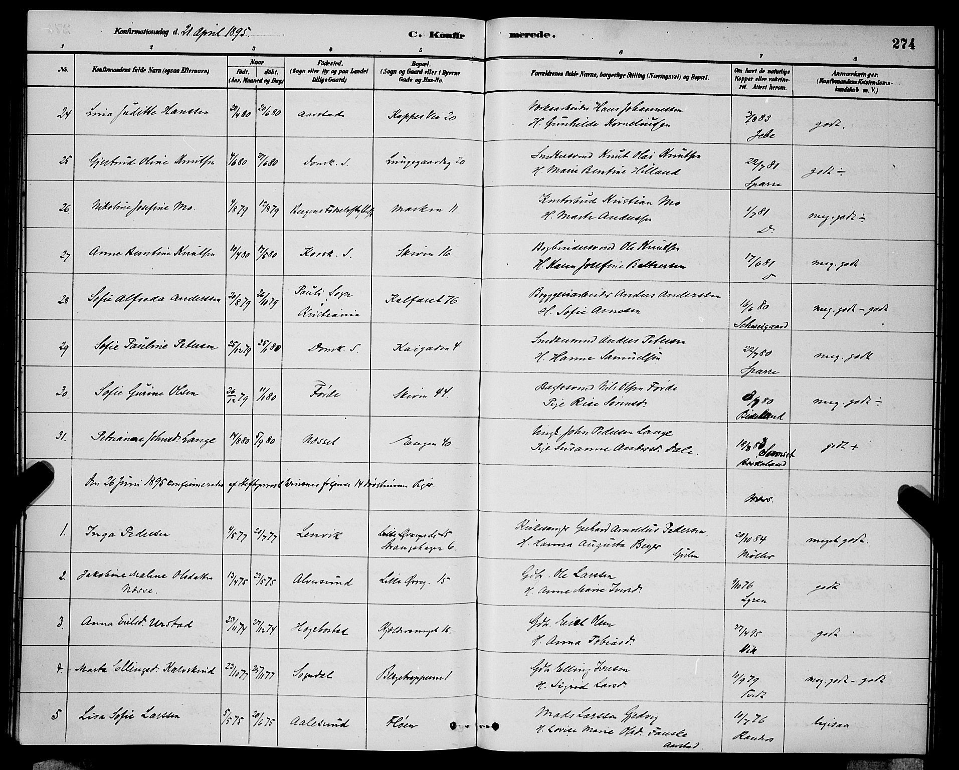 Domkirken sokneprestembete, SAB/A-74801/H/Hab/L0024: Parish register (copy) no. C 4, 1880-1899, p. 274