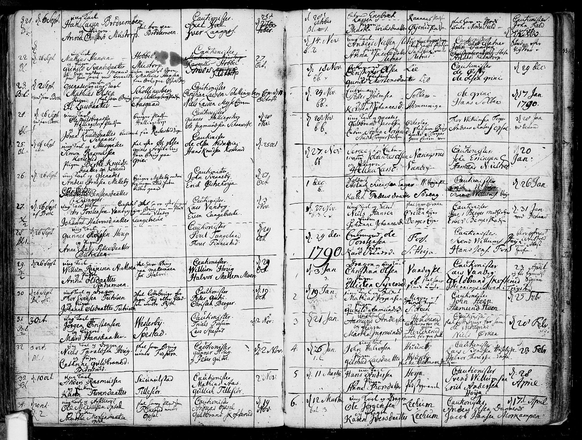 Eidsberg prestekontor Kirkebøker, SAO/A-10905/F/Fa/L0005: Parish register (official) no. I 5, 1786-1807, p. 139