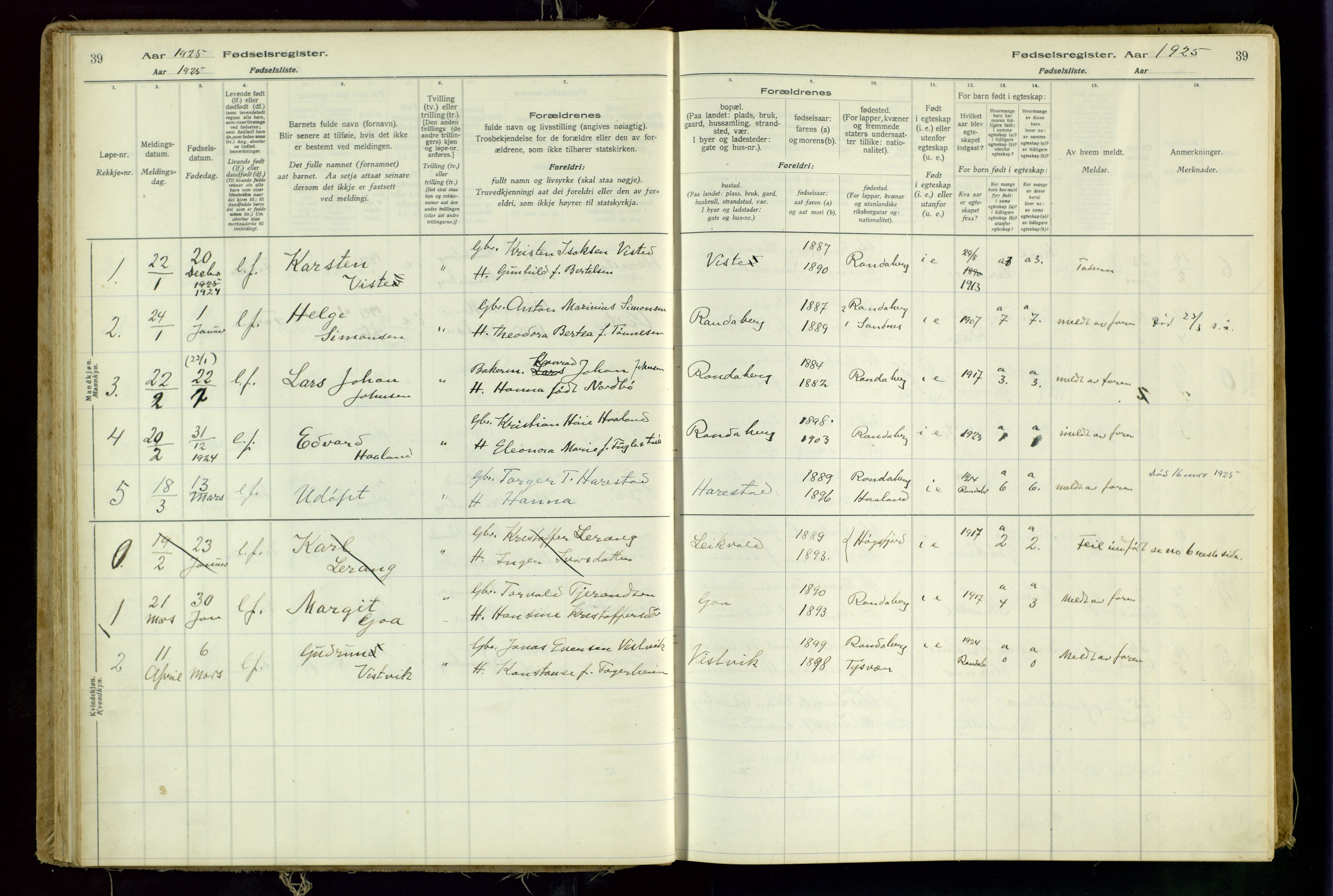 Hetland sokneprestkontor, SAST/A-101826/70/704BA/L0001: Birth register no. 1, 1916-1954, p. 39