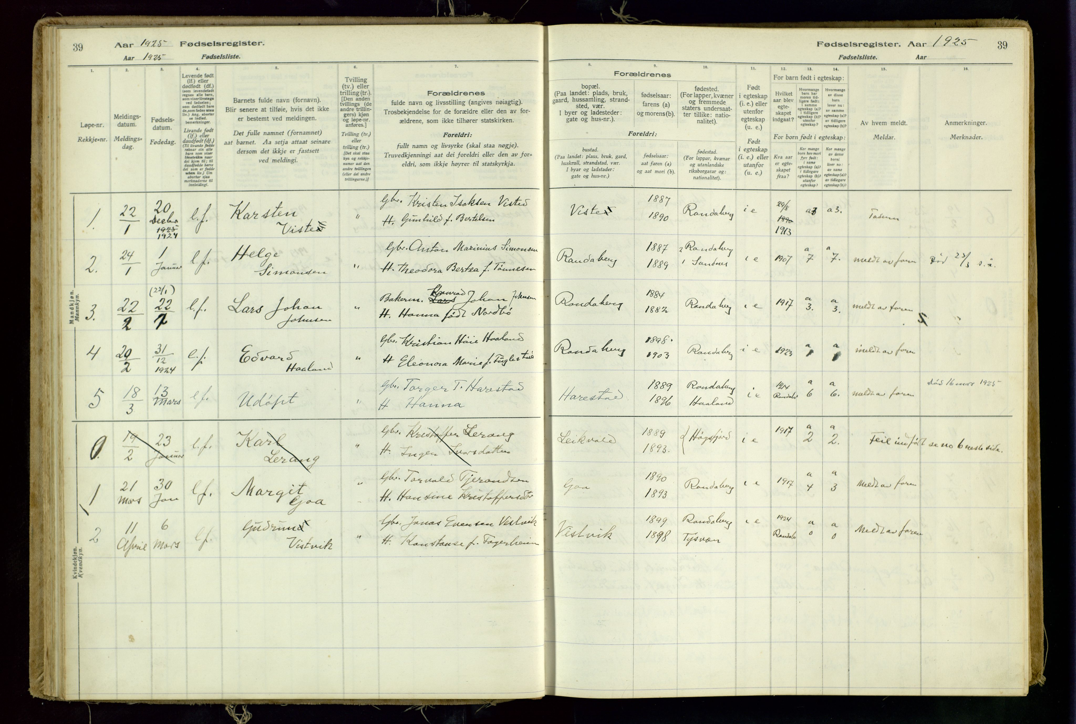 Hetland sokneprestkontor, AV/SAST-A-101826/70/704BA/L0001: Birth register no. 1, 1916-1954, p. 39