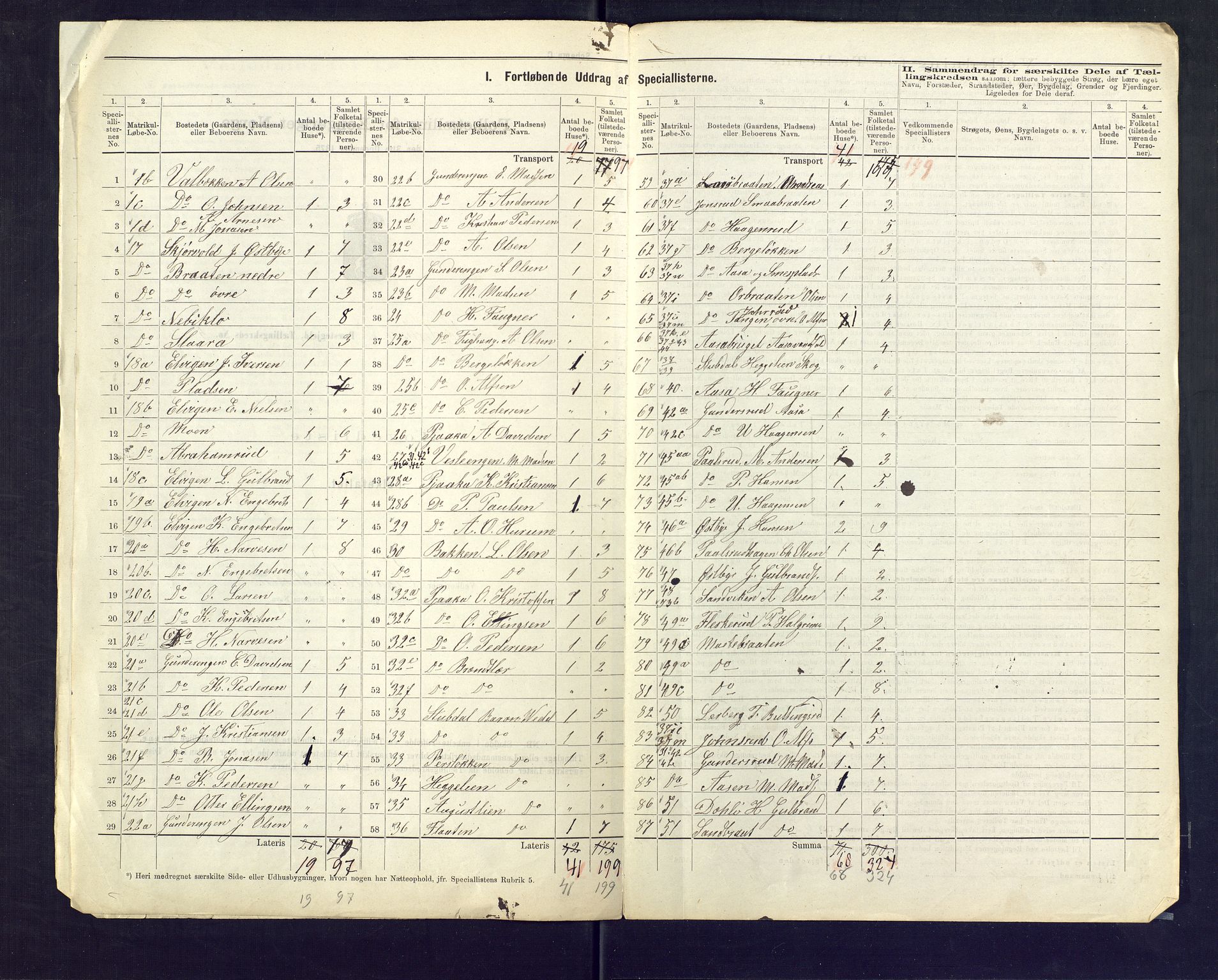 SAKO, 1875 census for 0613L Norderhov/Norderhov, Haug og Lunder, 1875, p. 23