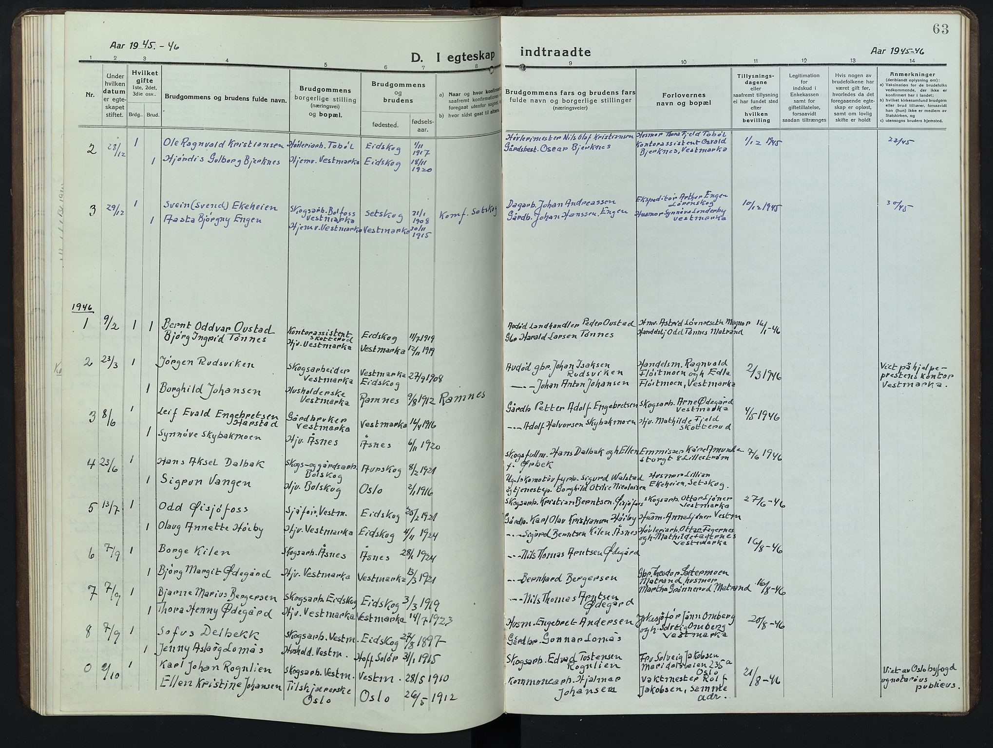 Eidskog prestekontor, SAH/PREST-026/H/Ha/Hab/L0006: Parish register (copy) no. 6, 1917-1952, p. 63
