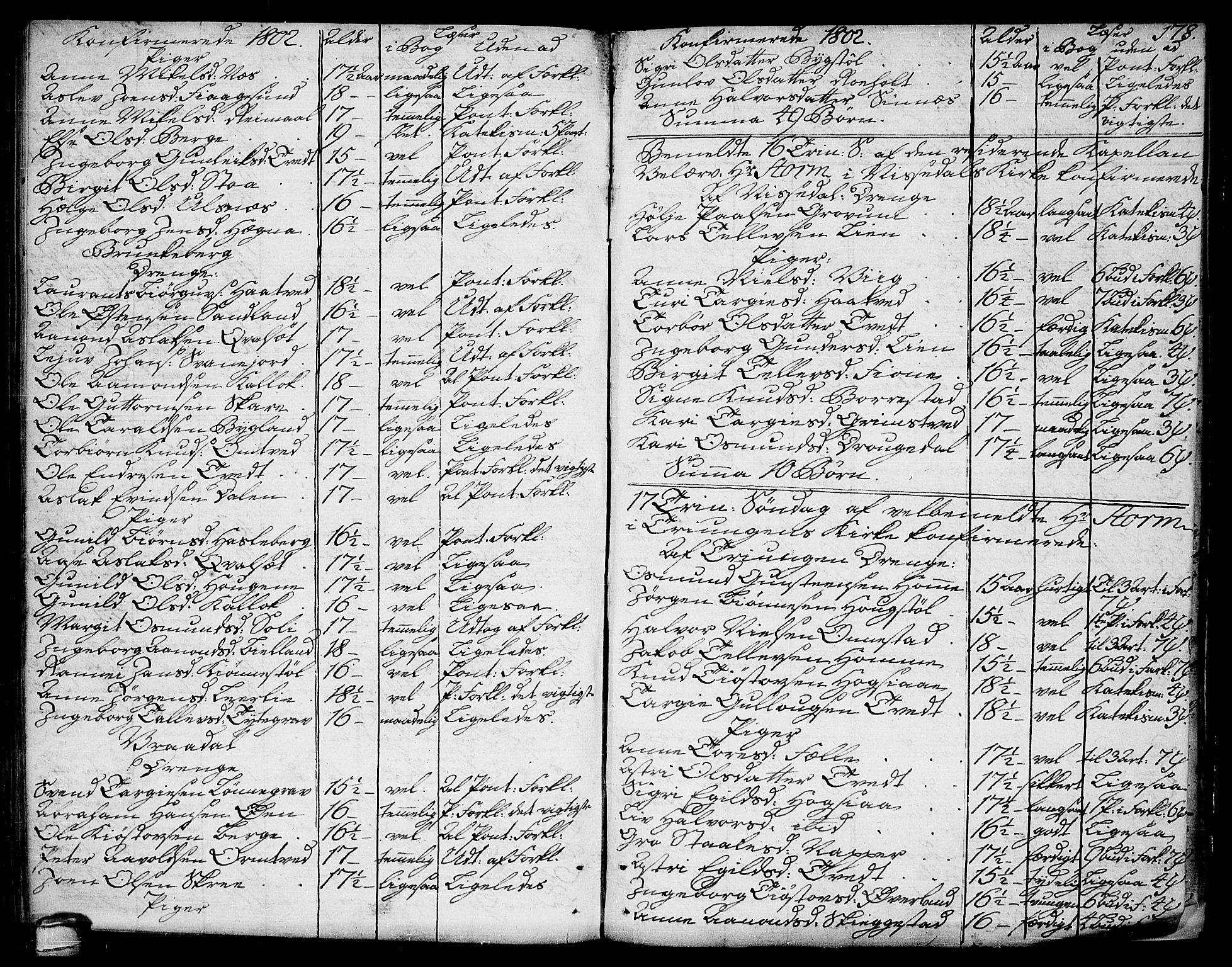 Kviteseid kirkebøker, SAKO/A-276/F/Fa/L0004: Parish register (official) no. I 4, 1800-1814, p. 178