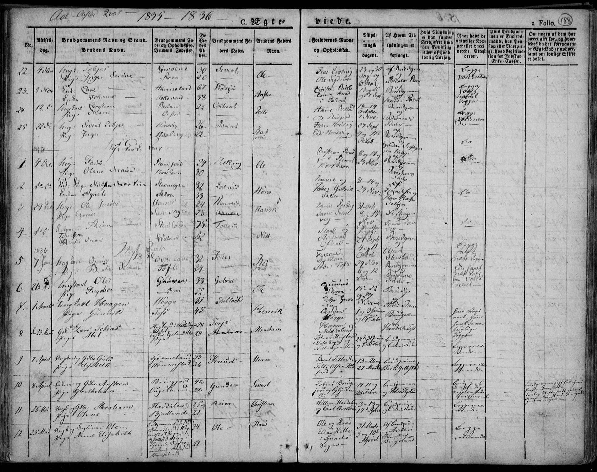 Lyngdal sokneprestkontor, AV/SAK-1111-0029/F/Fa/Fac/L0007: Parish register (official) no. A 7, 1825-1838, p. 188