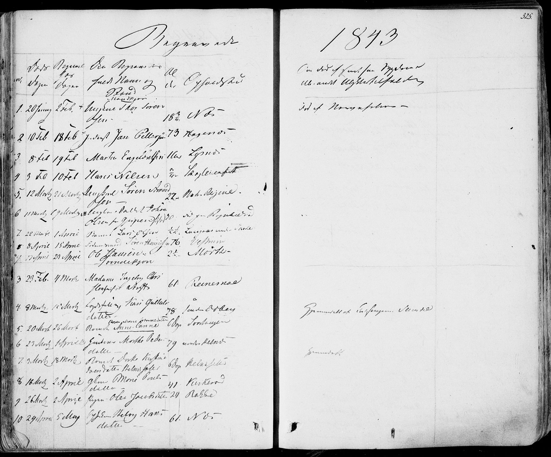 Hedrum kirkebøker, AV/SAKO-A-344/F/Fa/L0005: Parish register (official) no. I 5, 1835-1848, p. 325