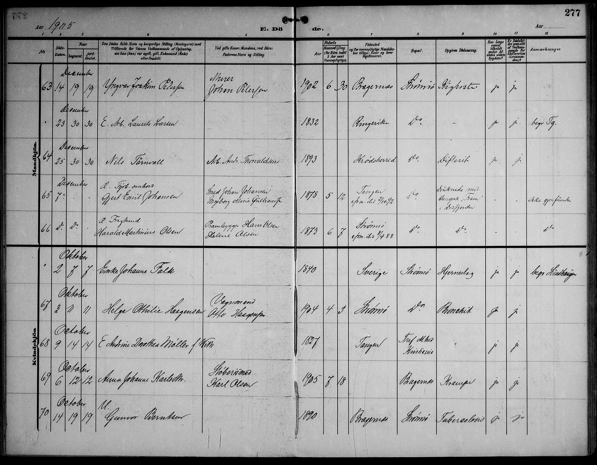 Strømsø kirkebøker, AV/SAKO-A-246/F/Fa/L0026: Parish register (official) no. I 26, 1905-1914, p. 277