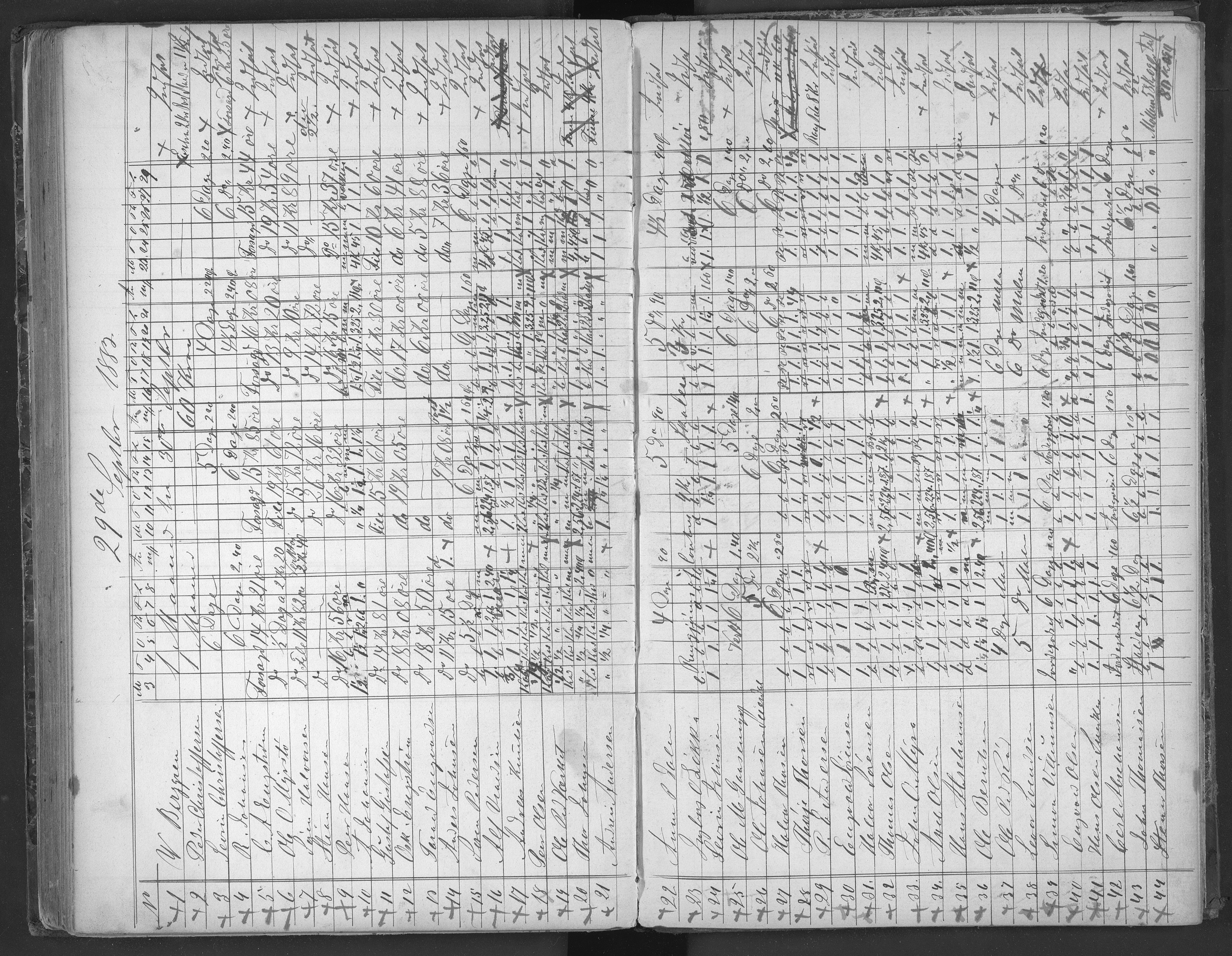 Egelands Jernverk, AAKS/PA-1907/01/L0021: Bok for dagarbeidere, 1879-1883